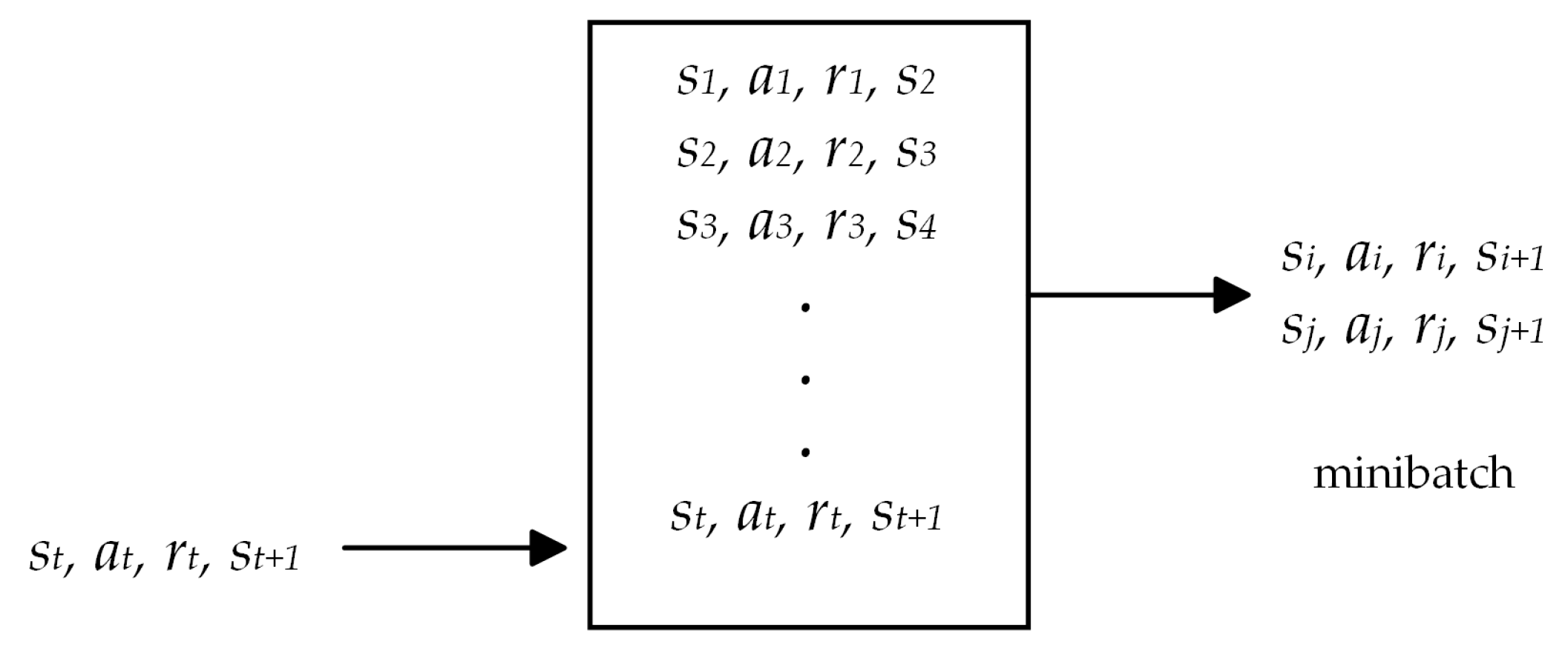 Processes 12 02423 g003 Processes 12 02423 g003