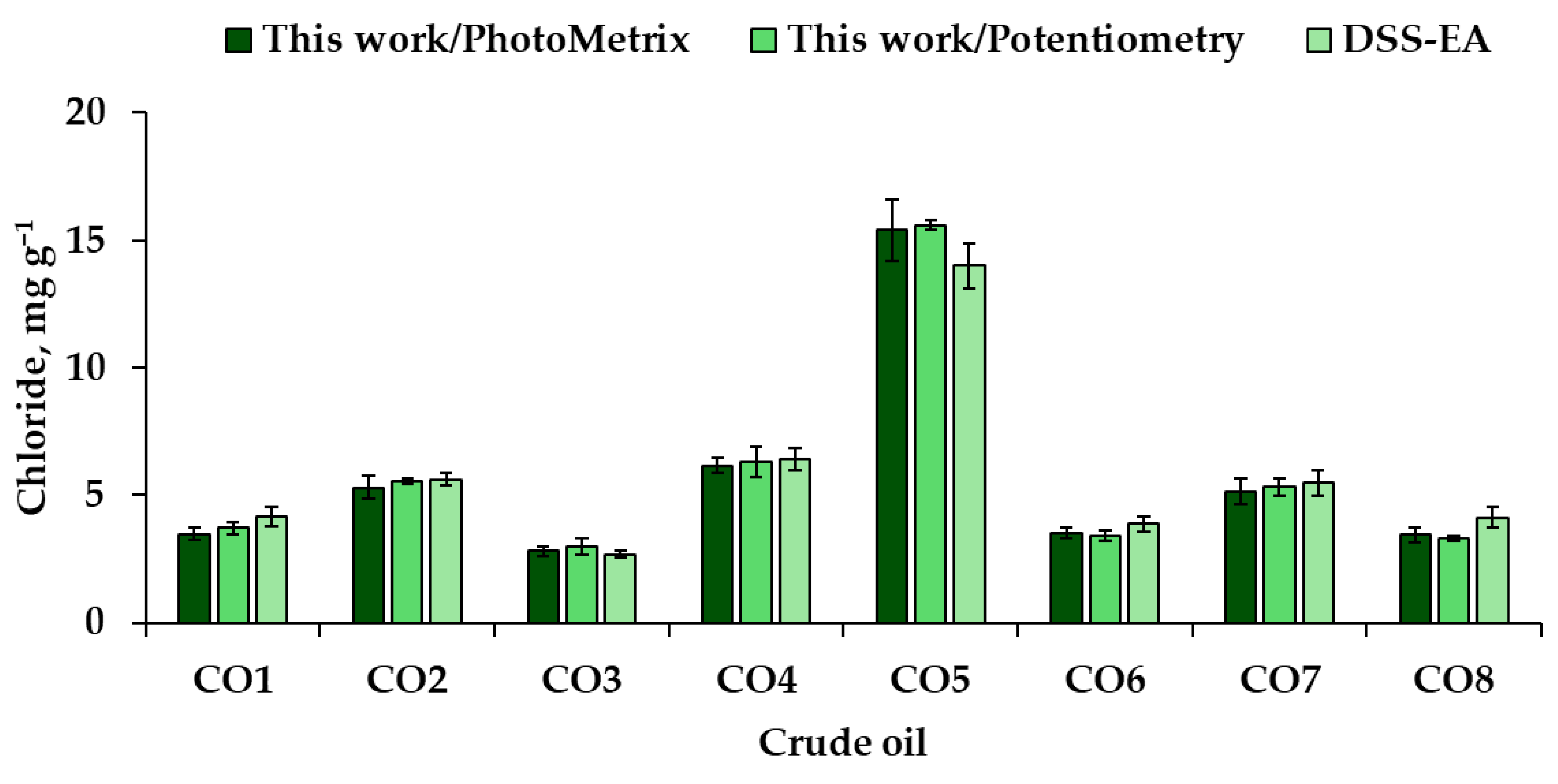 Processes 12 02425 g002