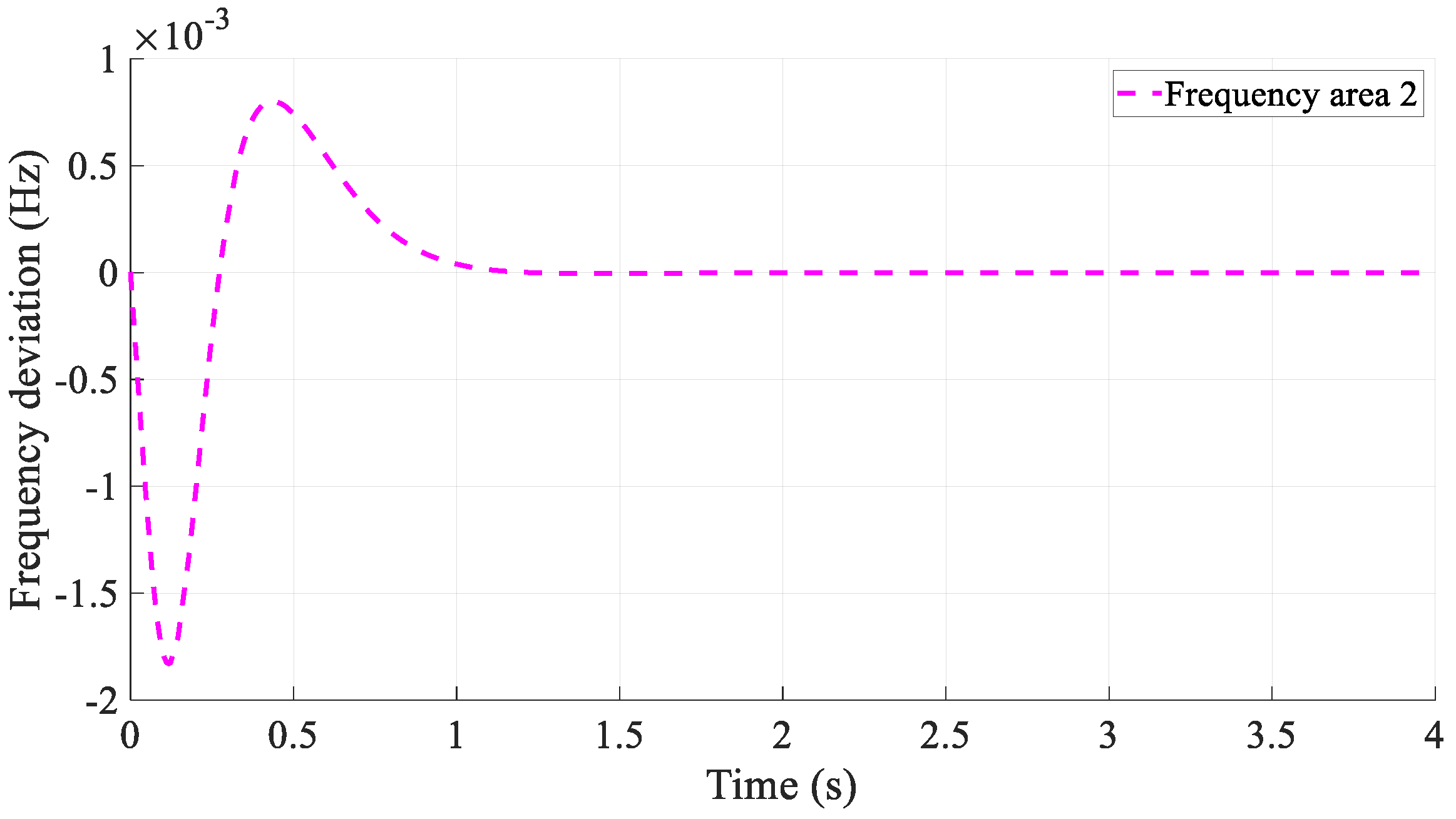 Processes 12 02426 g003