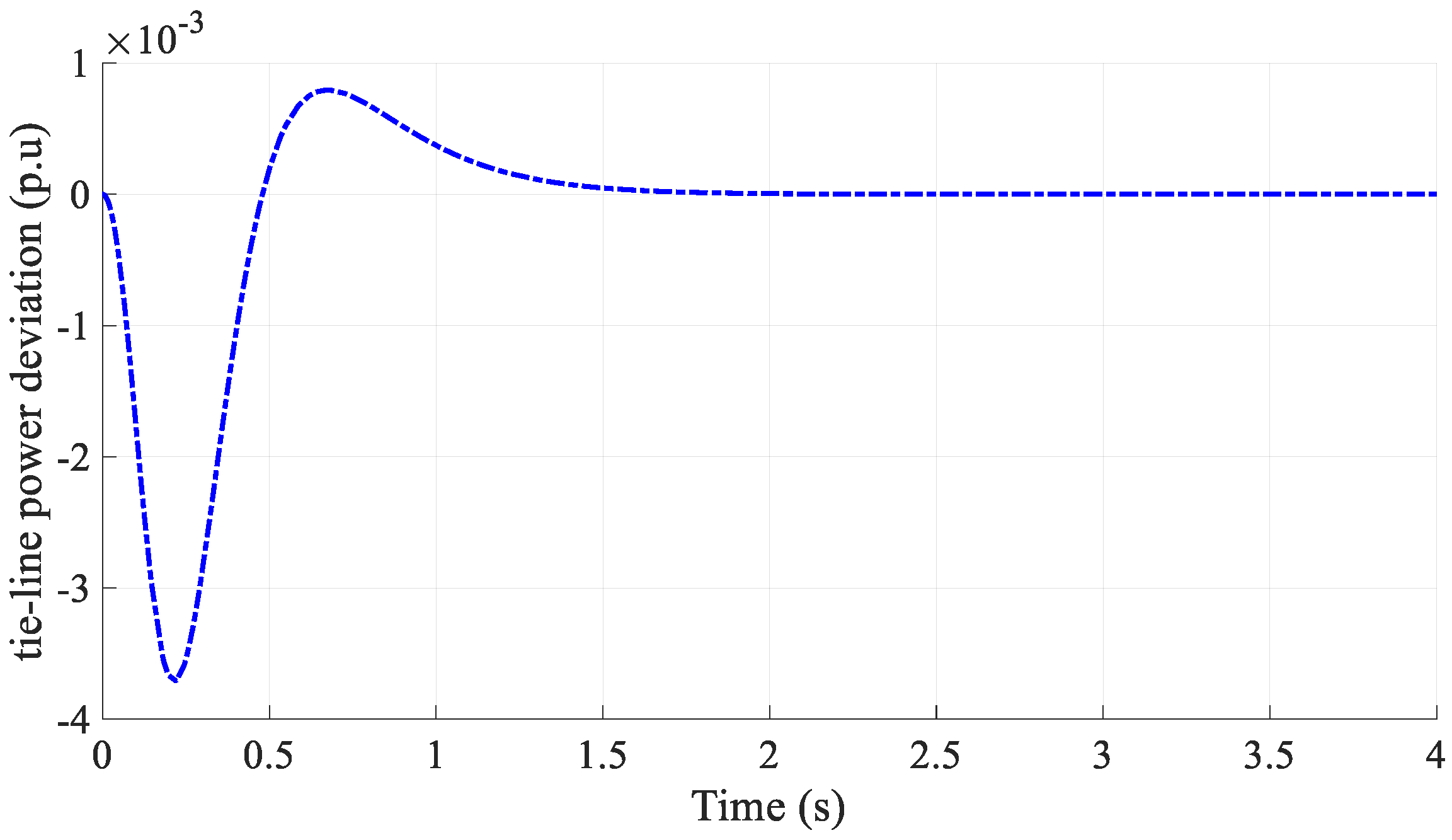 Processes 12 02426 g004