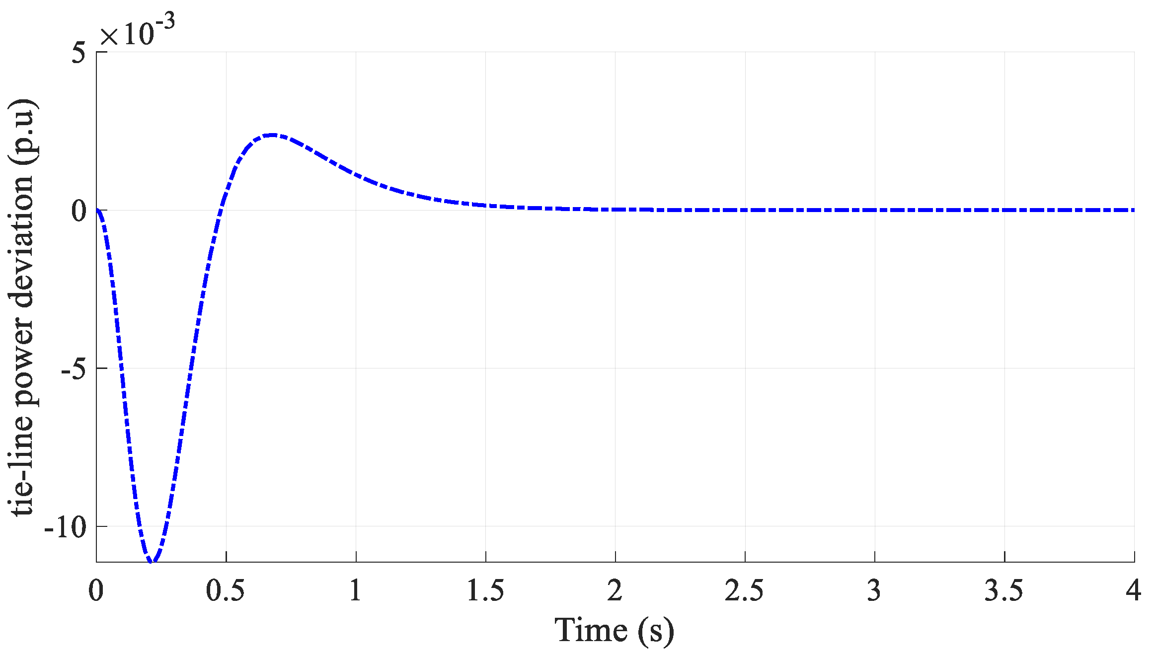 Processes 12 02426 g007