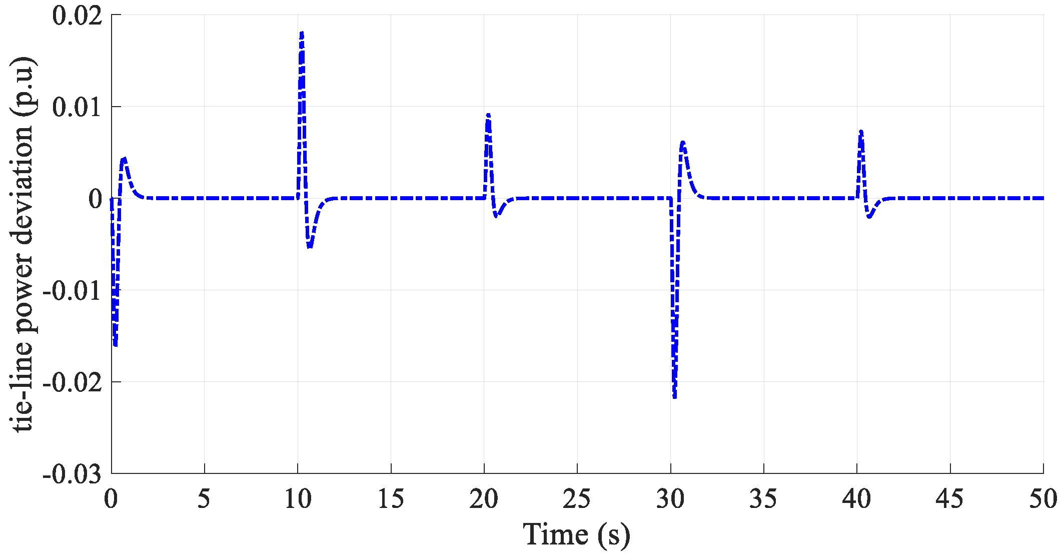 Processes 12 02426 g011