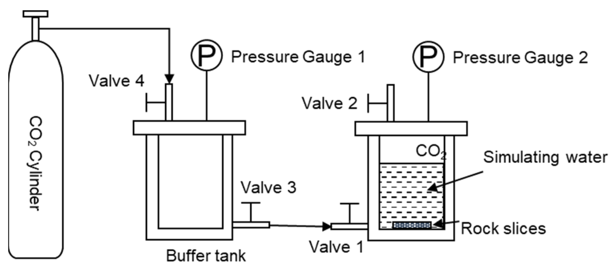 Processes 12 02427 g001