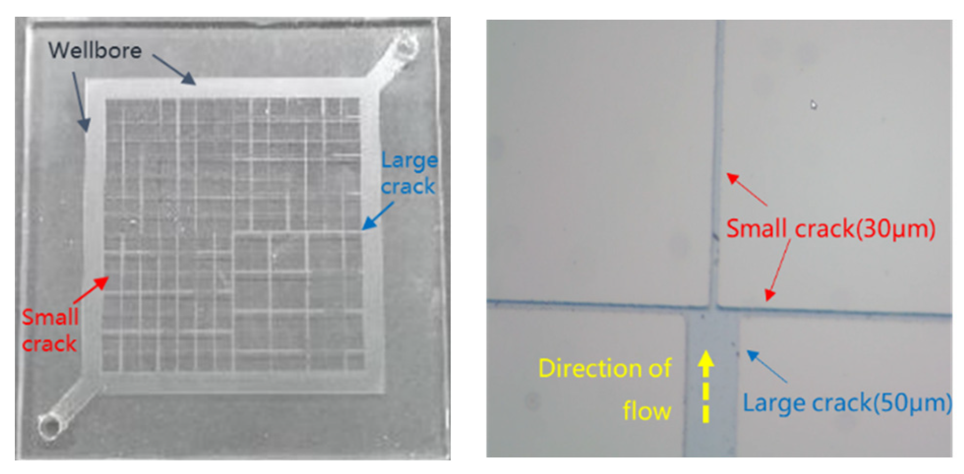 Processes 12 02427 g003
