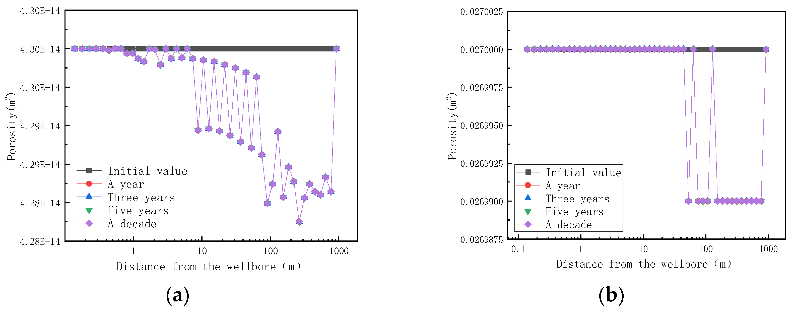Processes 12 02427 g013