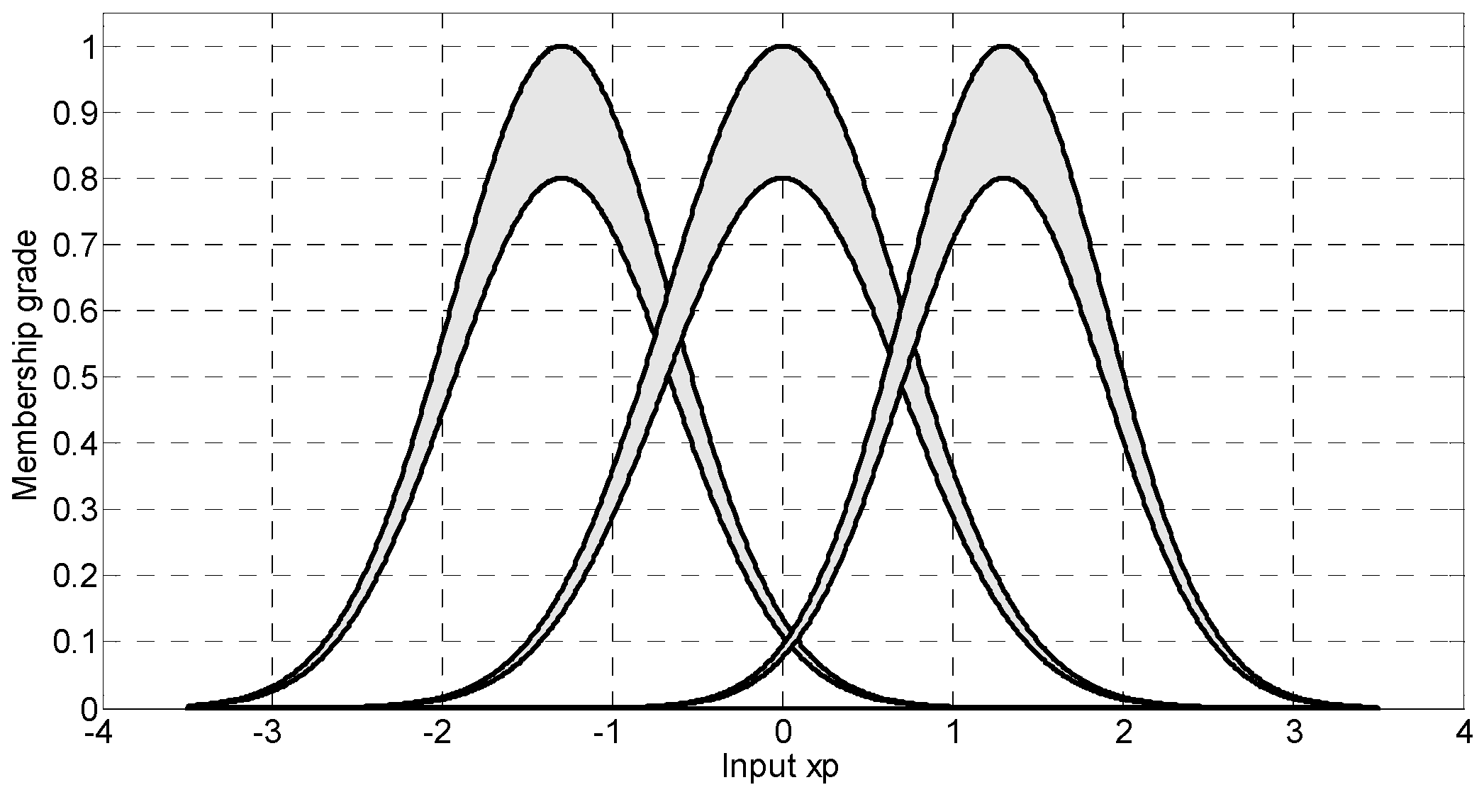 Processes 12 02431 g005 Processes 12 02431 g005