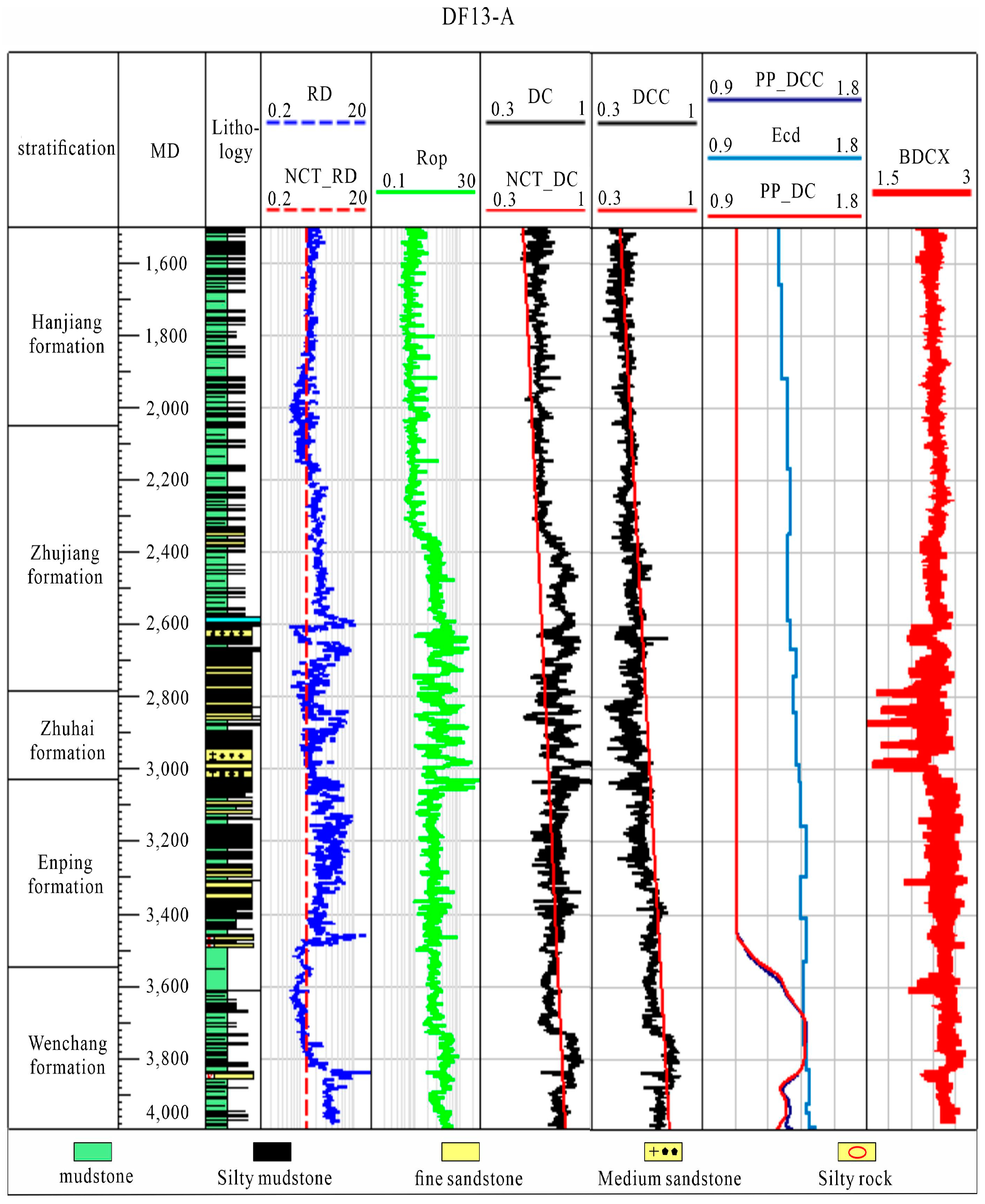 Processes 12 02439 g005