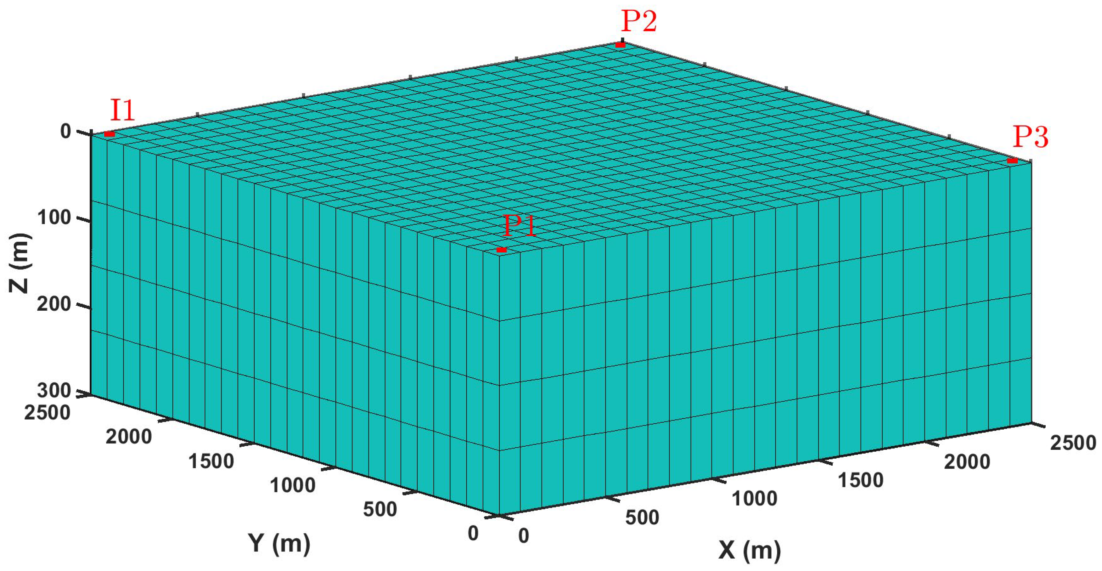 Processes 12 02447 g005 Processes 12 02447 g005