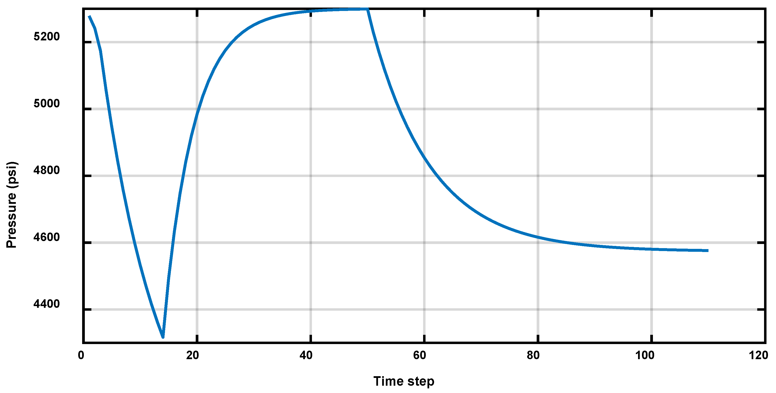 Processes 12 02447 g006 Processes 12 02447 g006