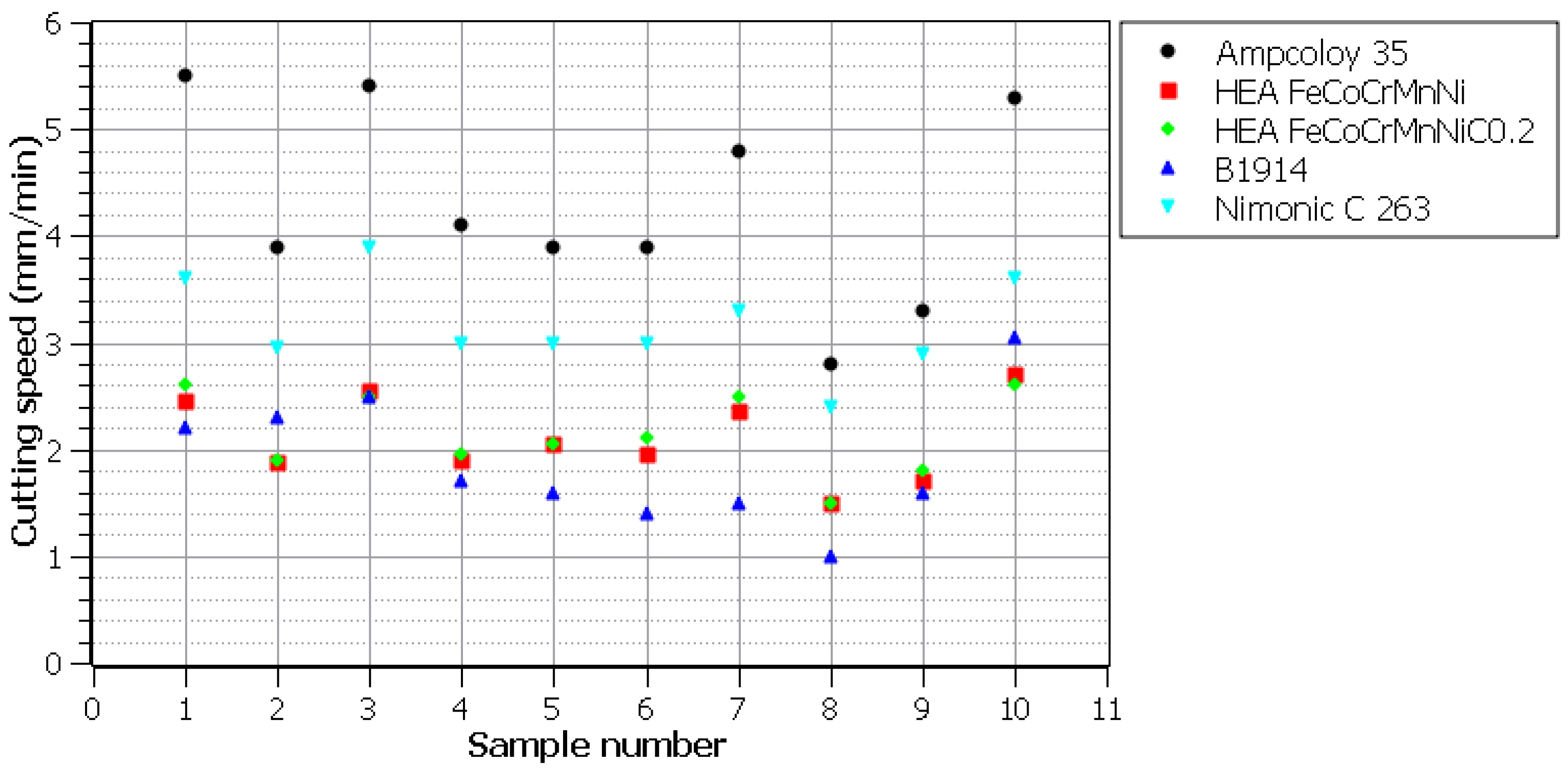 Processes 12 02448 g003