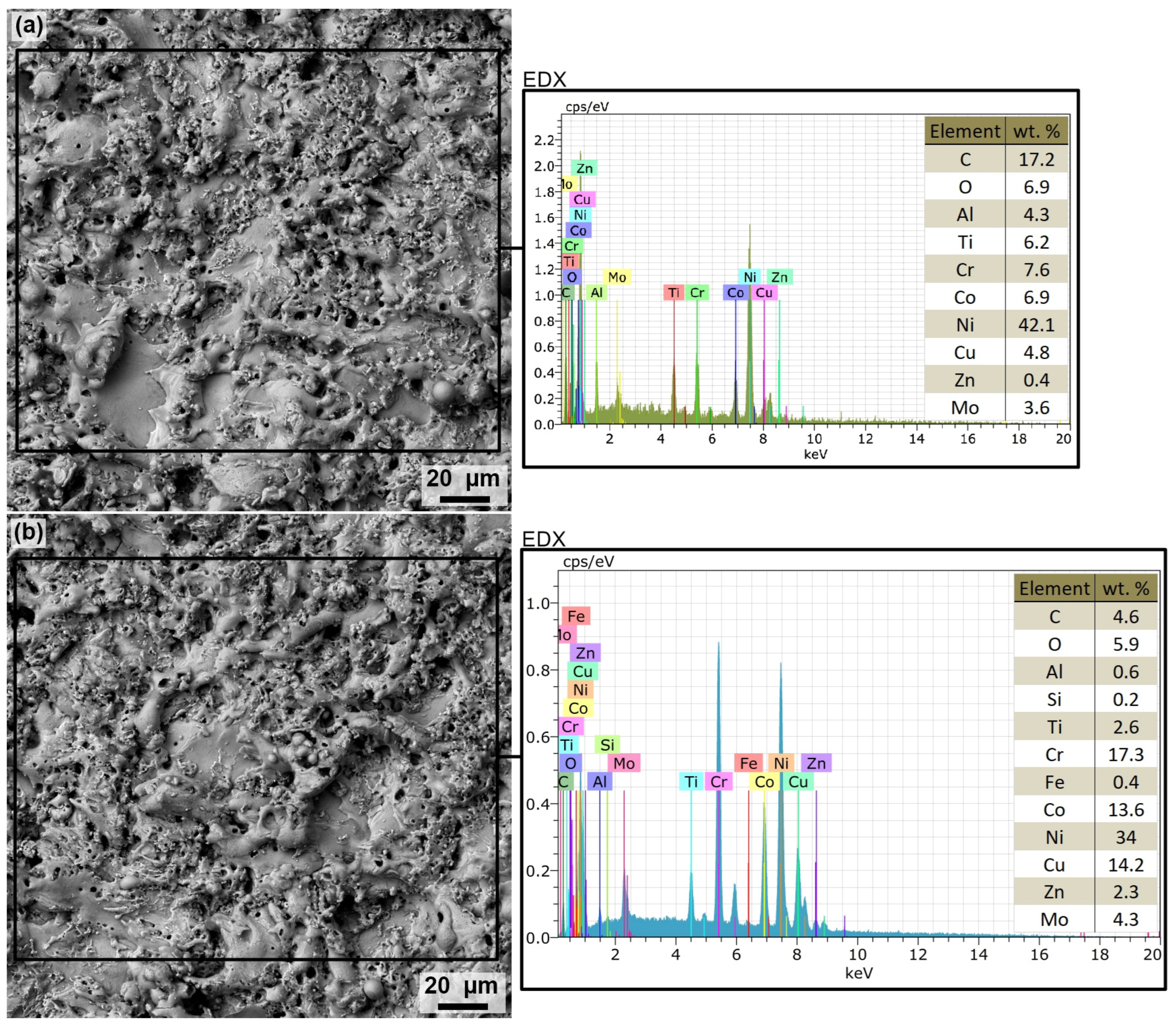 Processes 12 02448 g007
