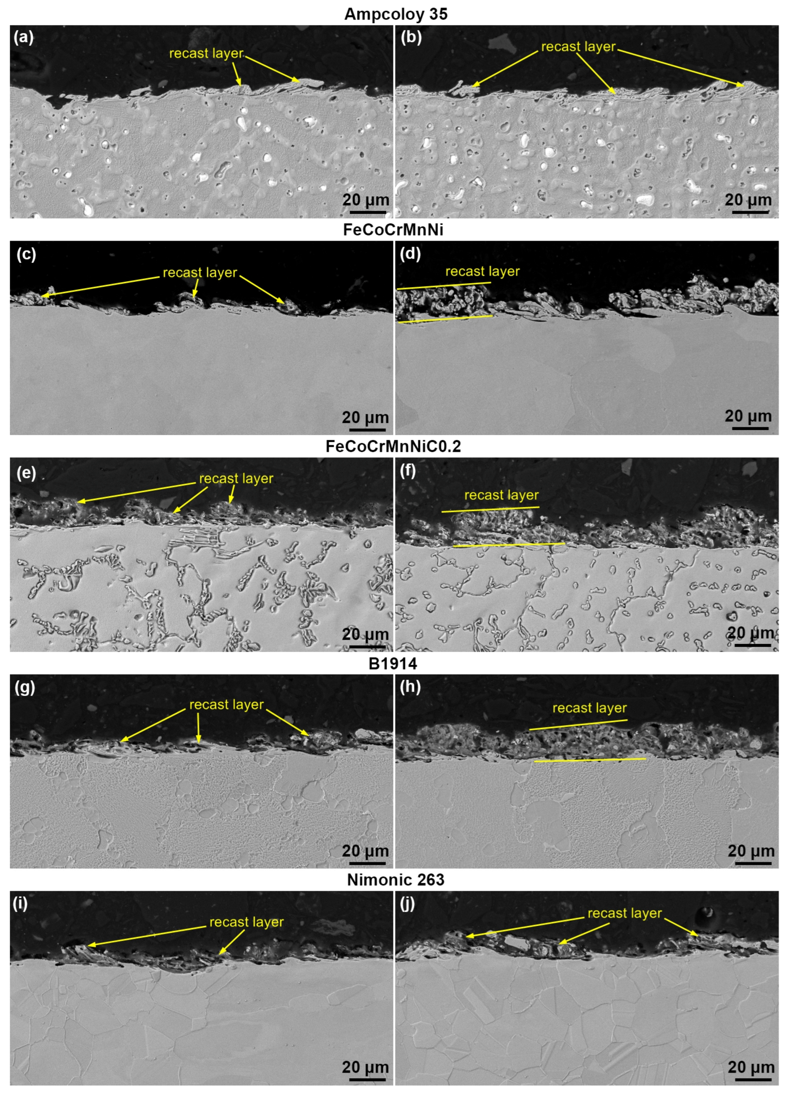 Processes 12 02448 g008