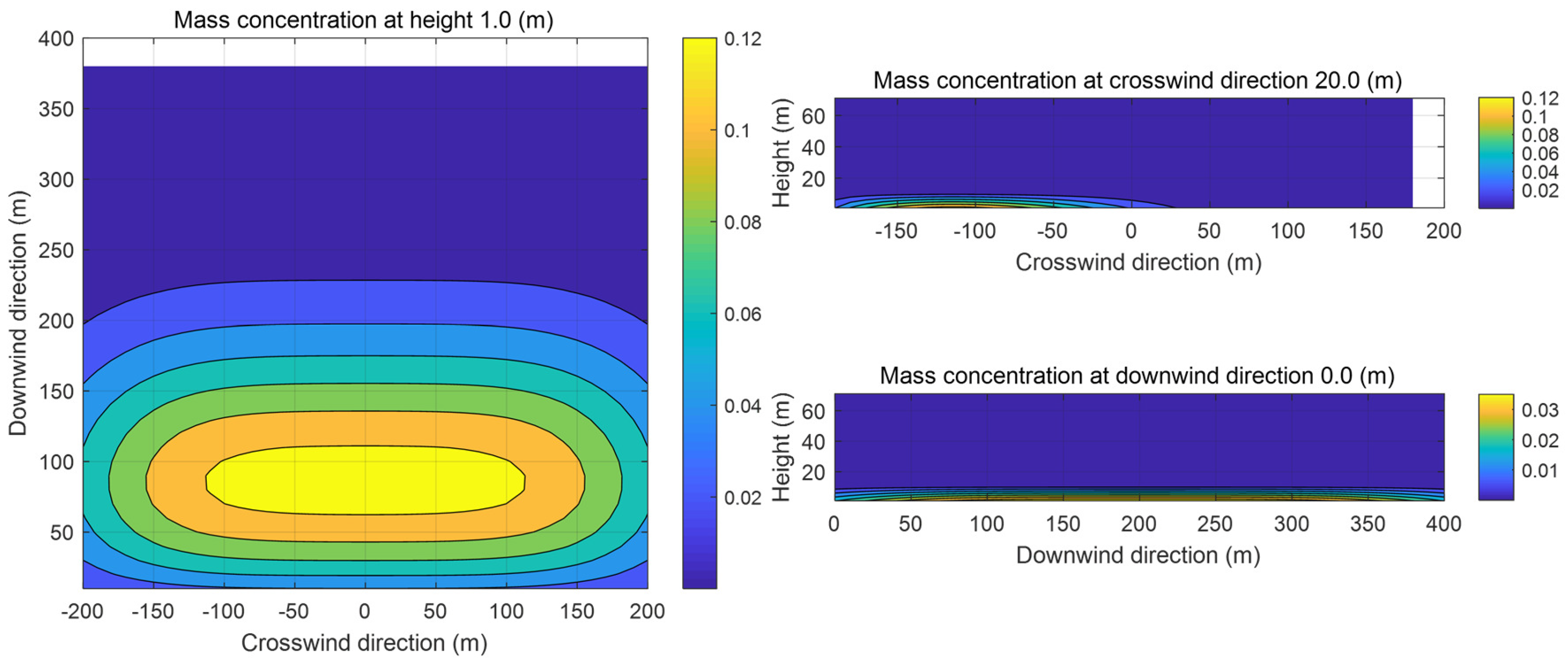 Processes 12 02459 g002