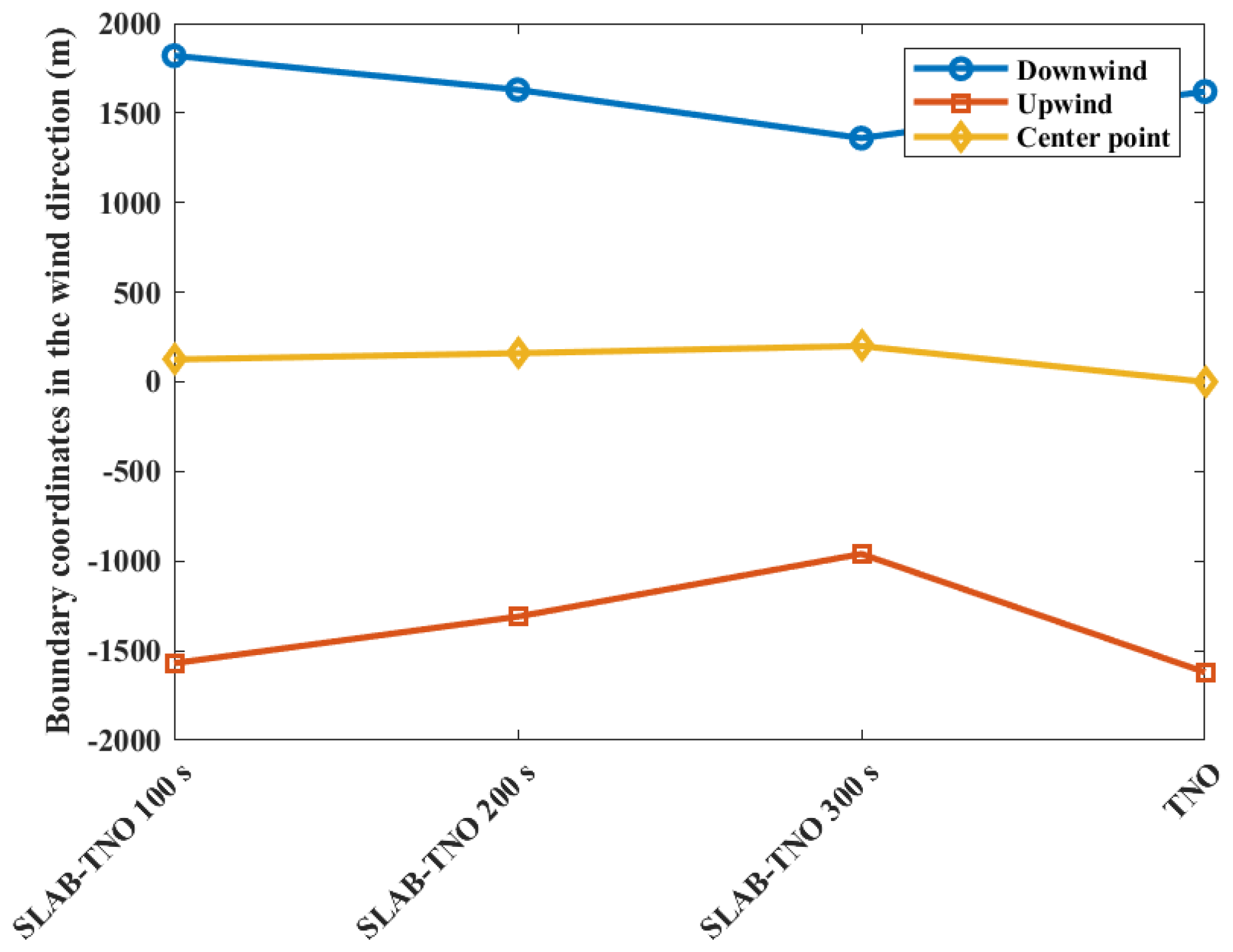 Processes 12 02459 g005