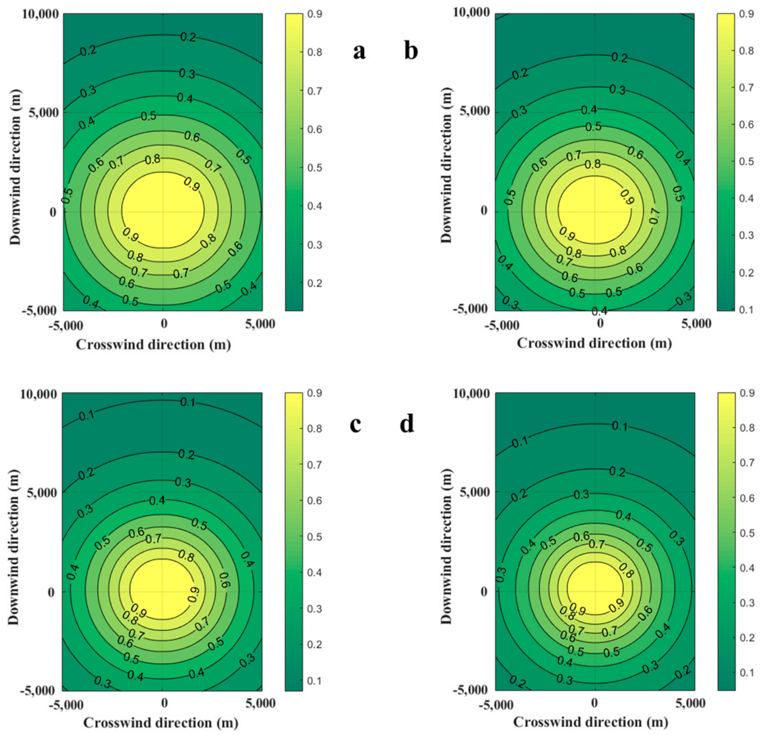 Processes 12 02459 g007