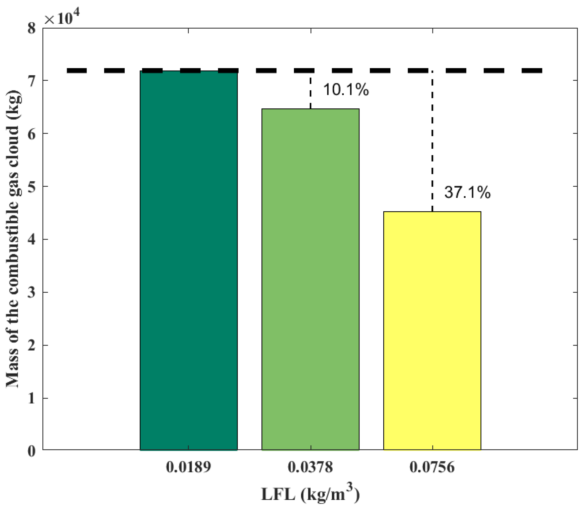 Processes 12 02459 g009