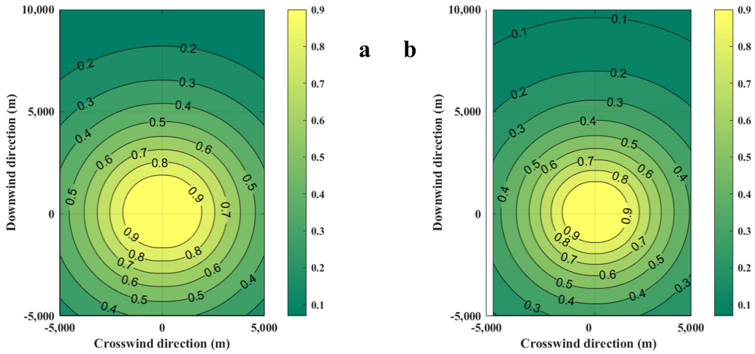 Processes 12 02459 g010