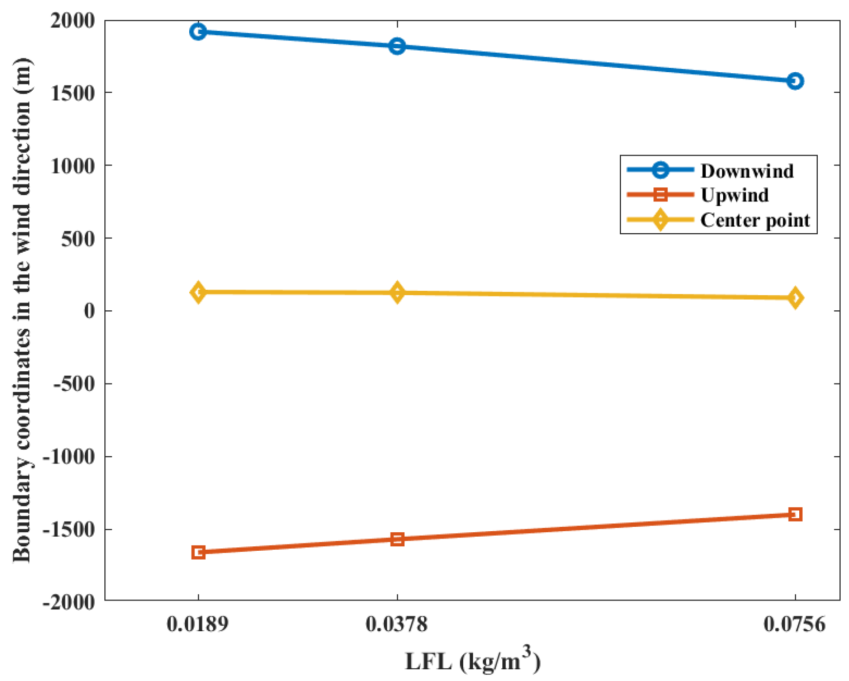 Processes 12 02459 g011