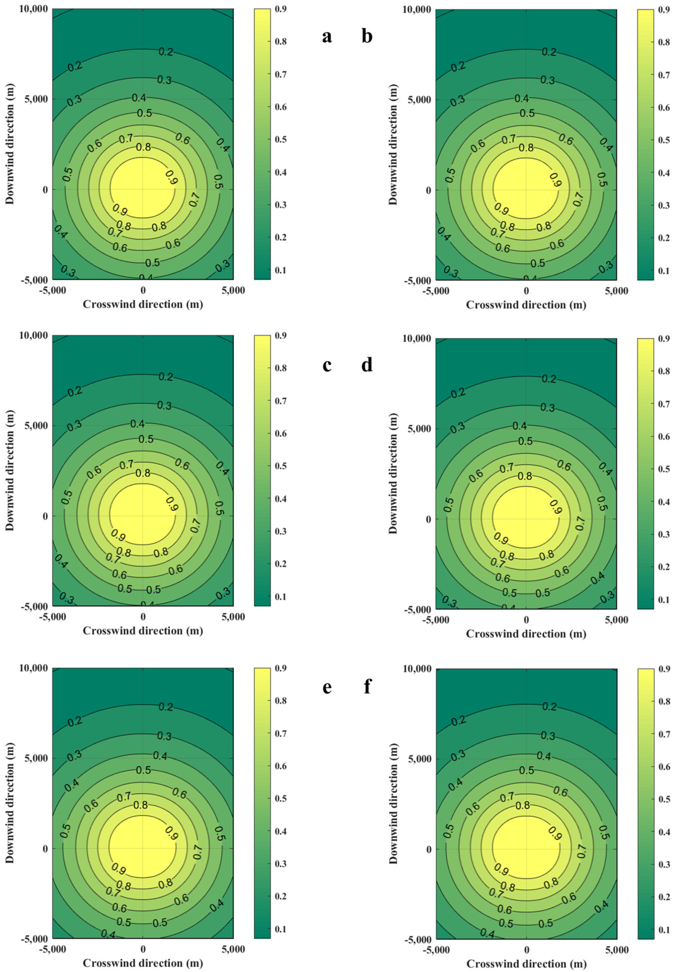 Processes 12 02459 g013