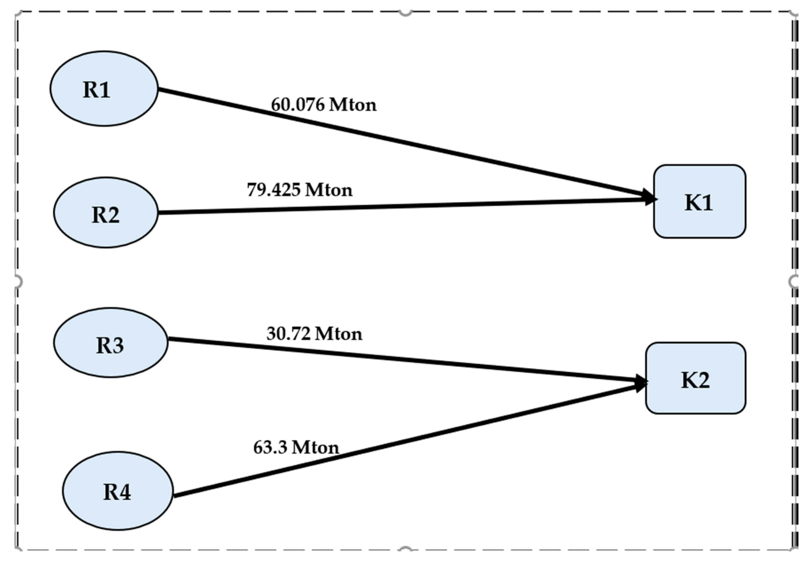 Processes 12 02463 g002 Processes 12 02463 g002