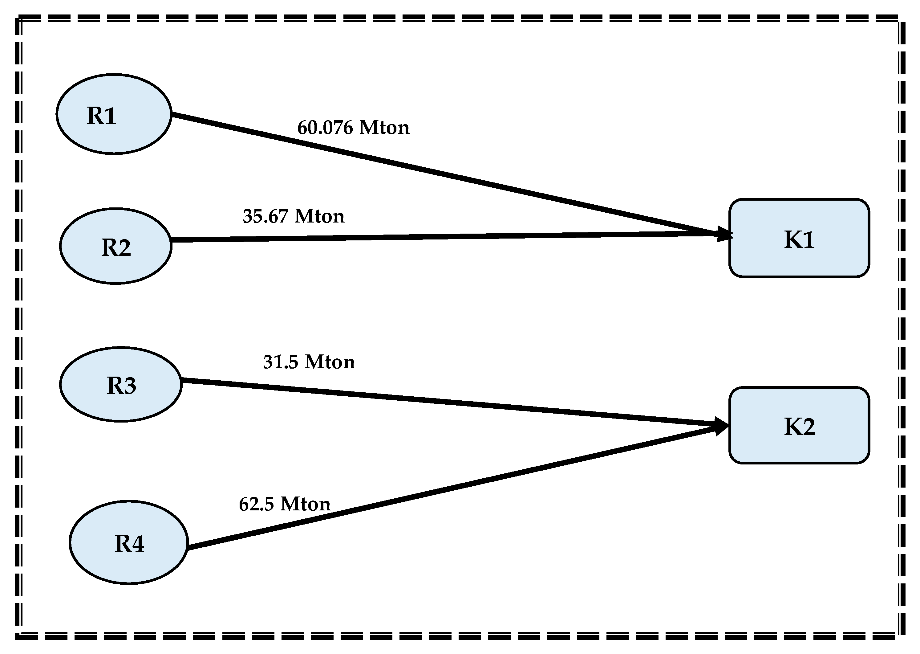 Processes 12 02463 g003 Processes 12 02463 g003