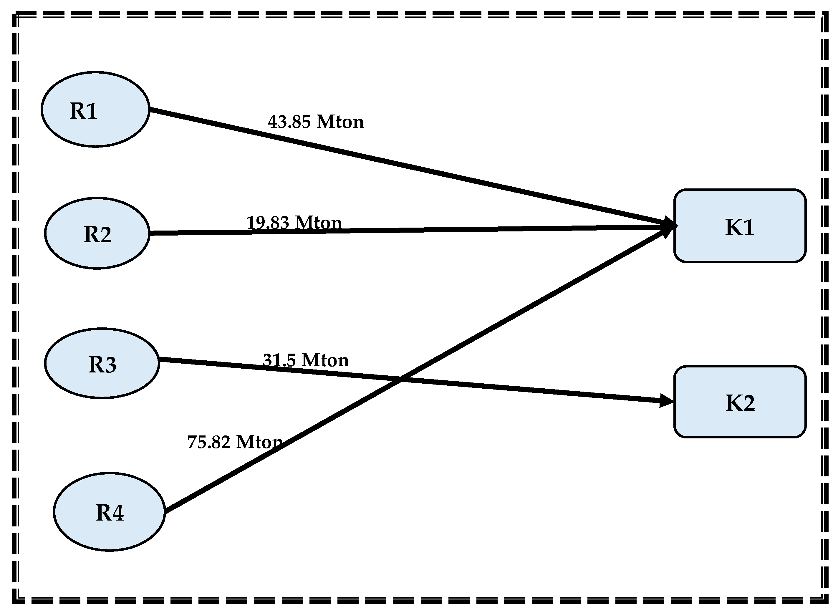 Processes 12 02463 g004 Processes 12 02463 g004