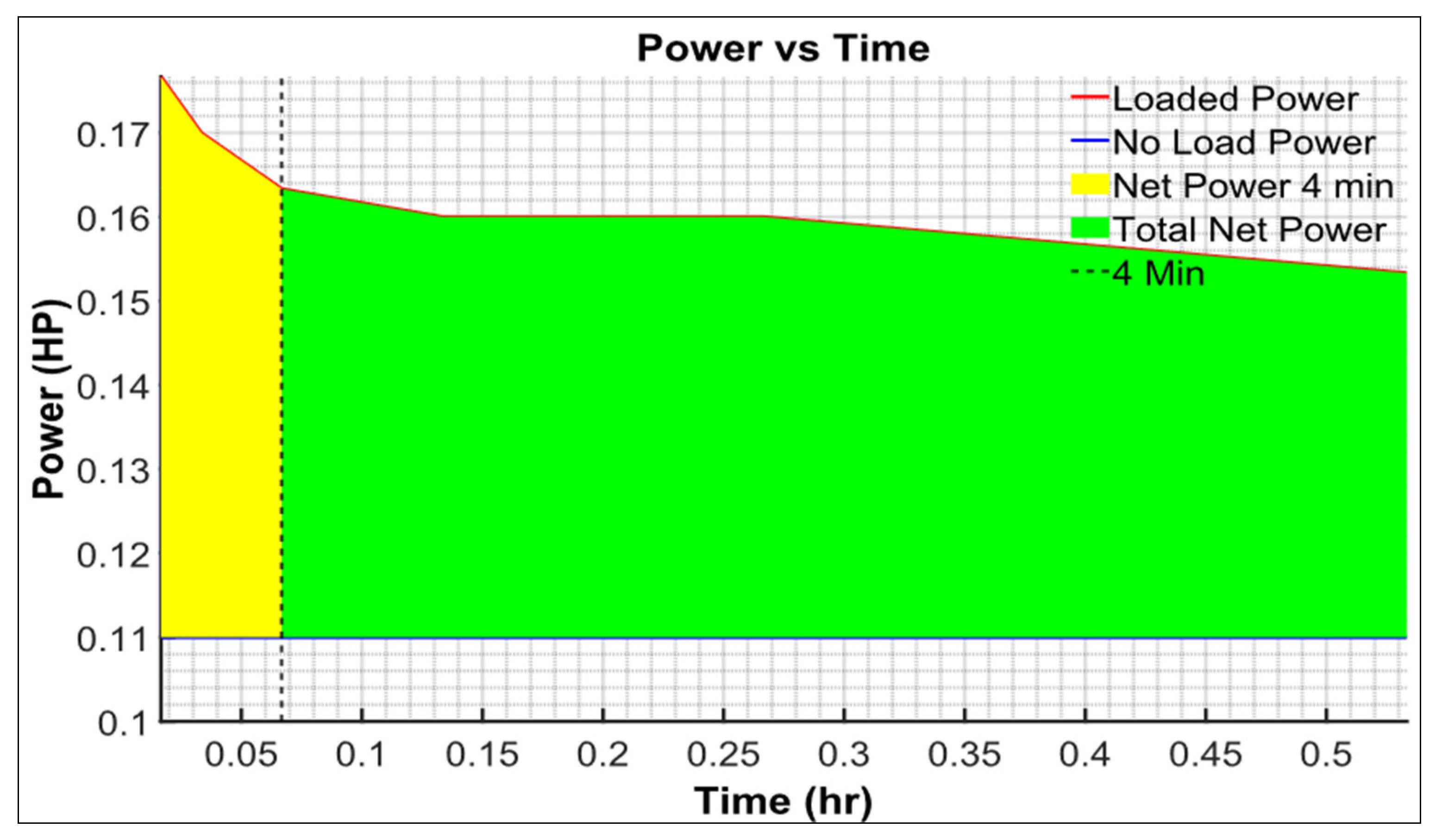 Processes 12 02468 g004 Processes 12 02468 g004