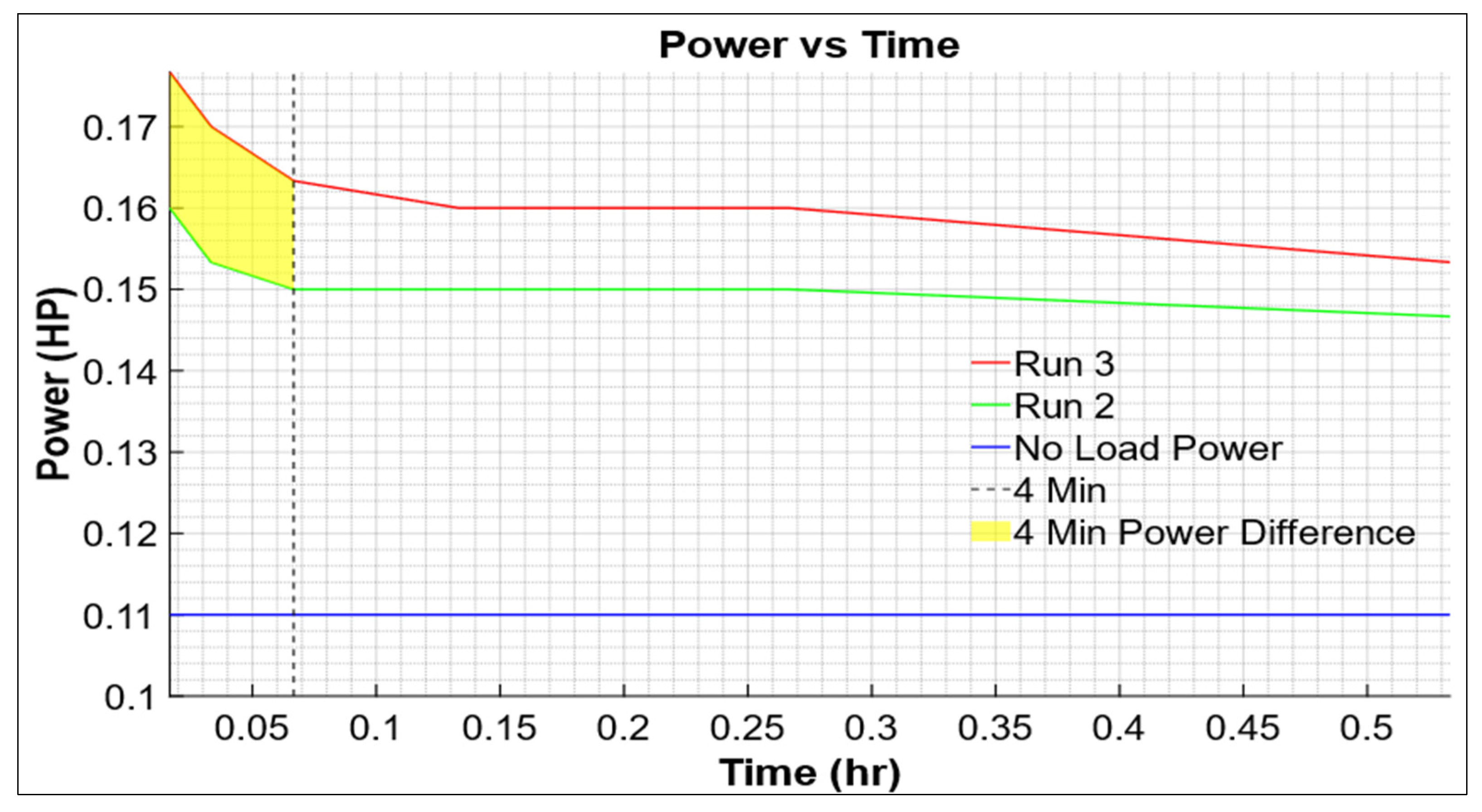 Processes 12 02468 g005 Processes 12 02468 g005