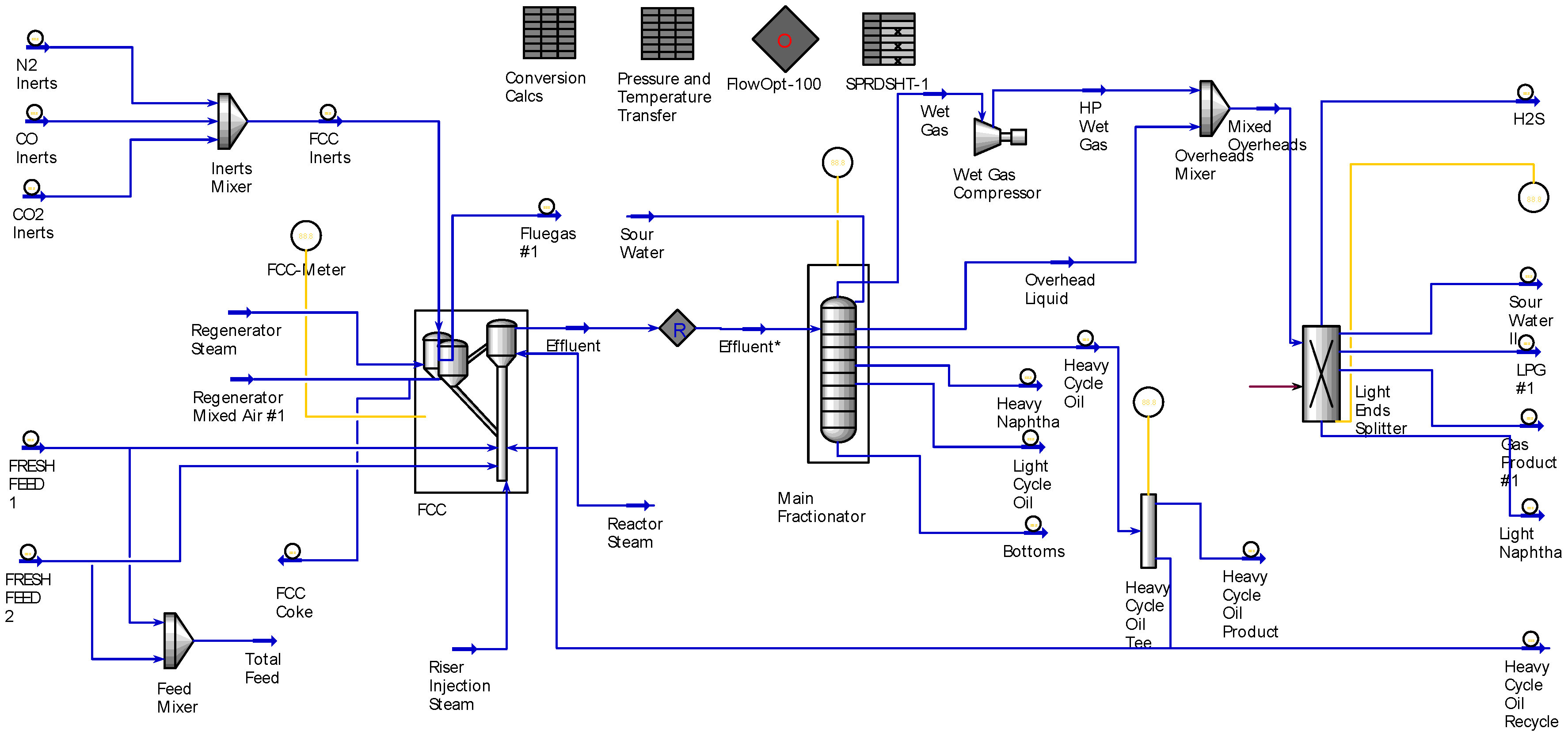 Processes 12 02474 g002 Processes 12 02474 g002