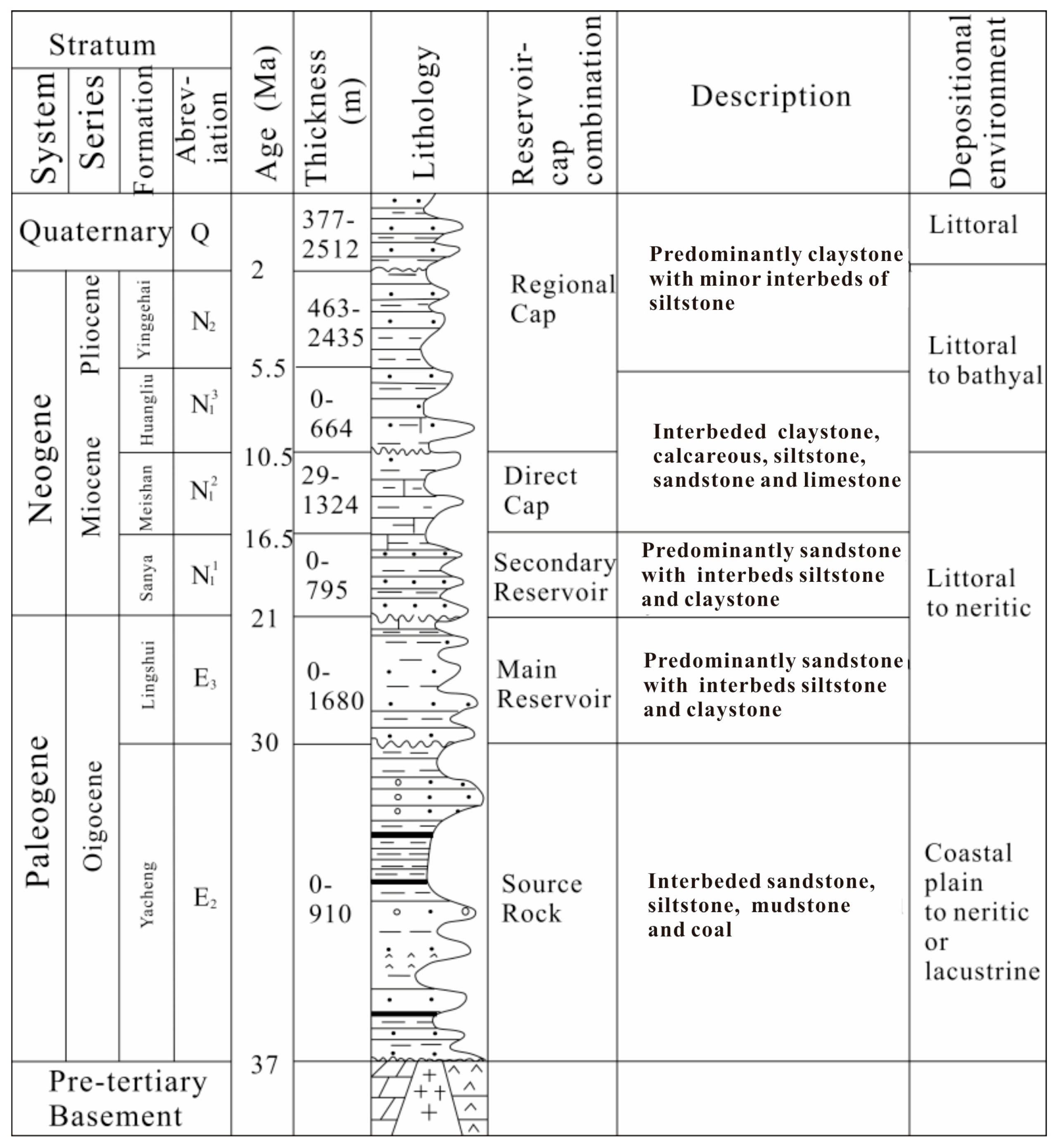 Processes 12 02476 g002