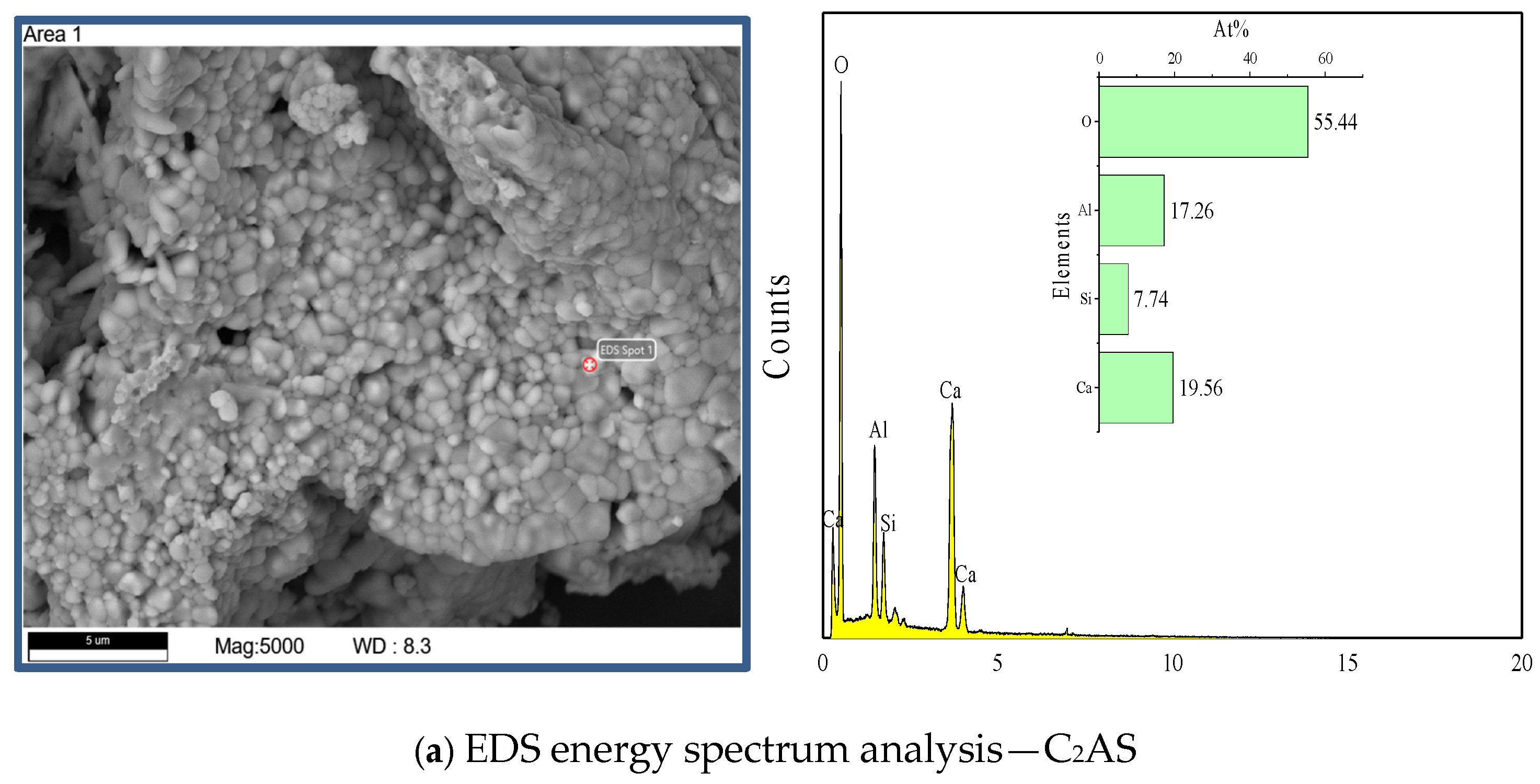Processes 12 02487 g016a