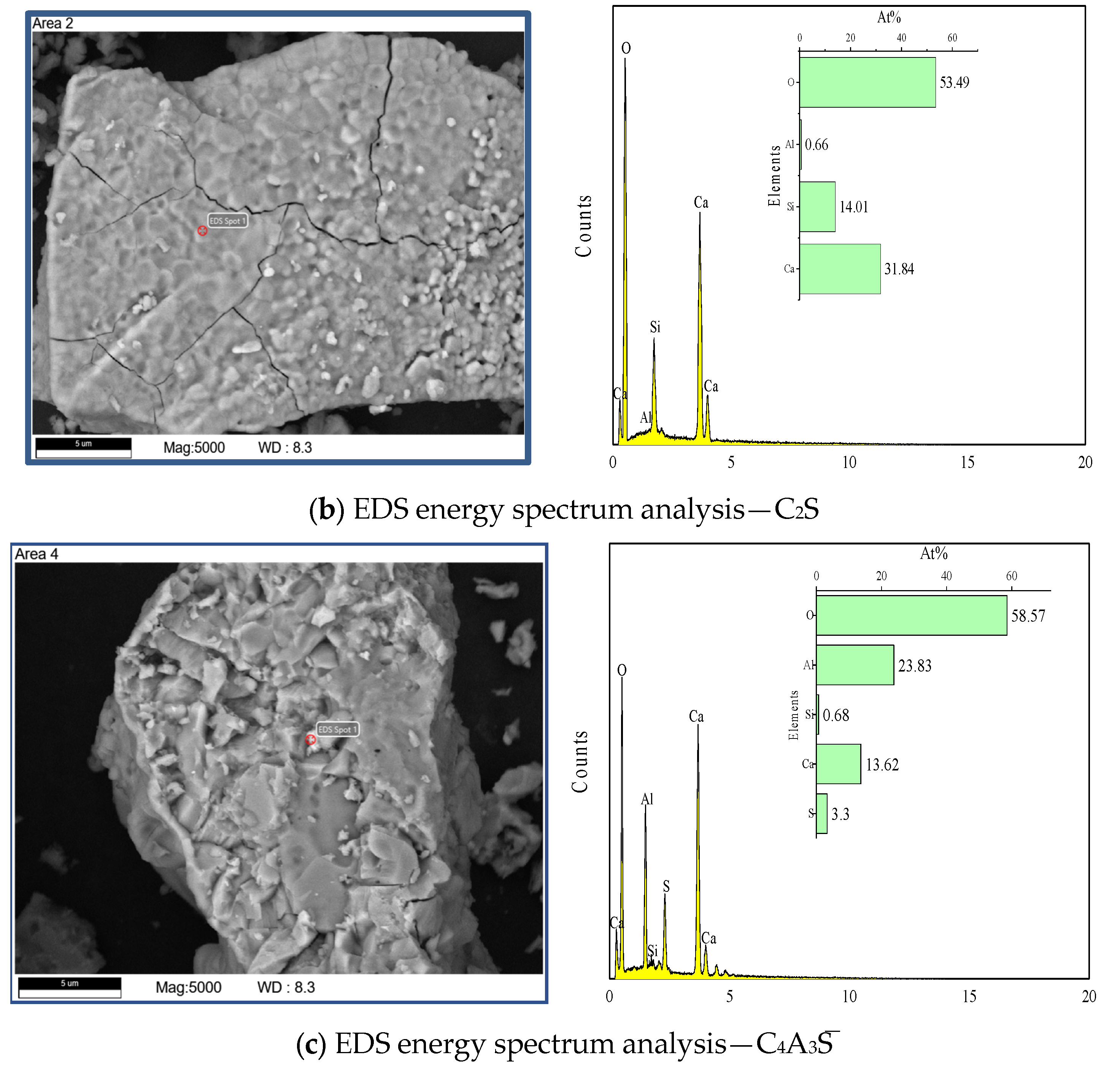 Processes 12 02487 g016b