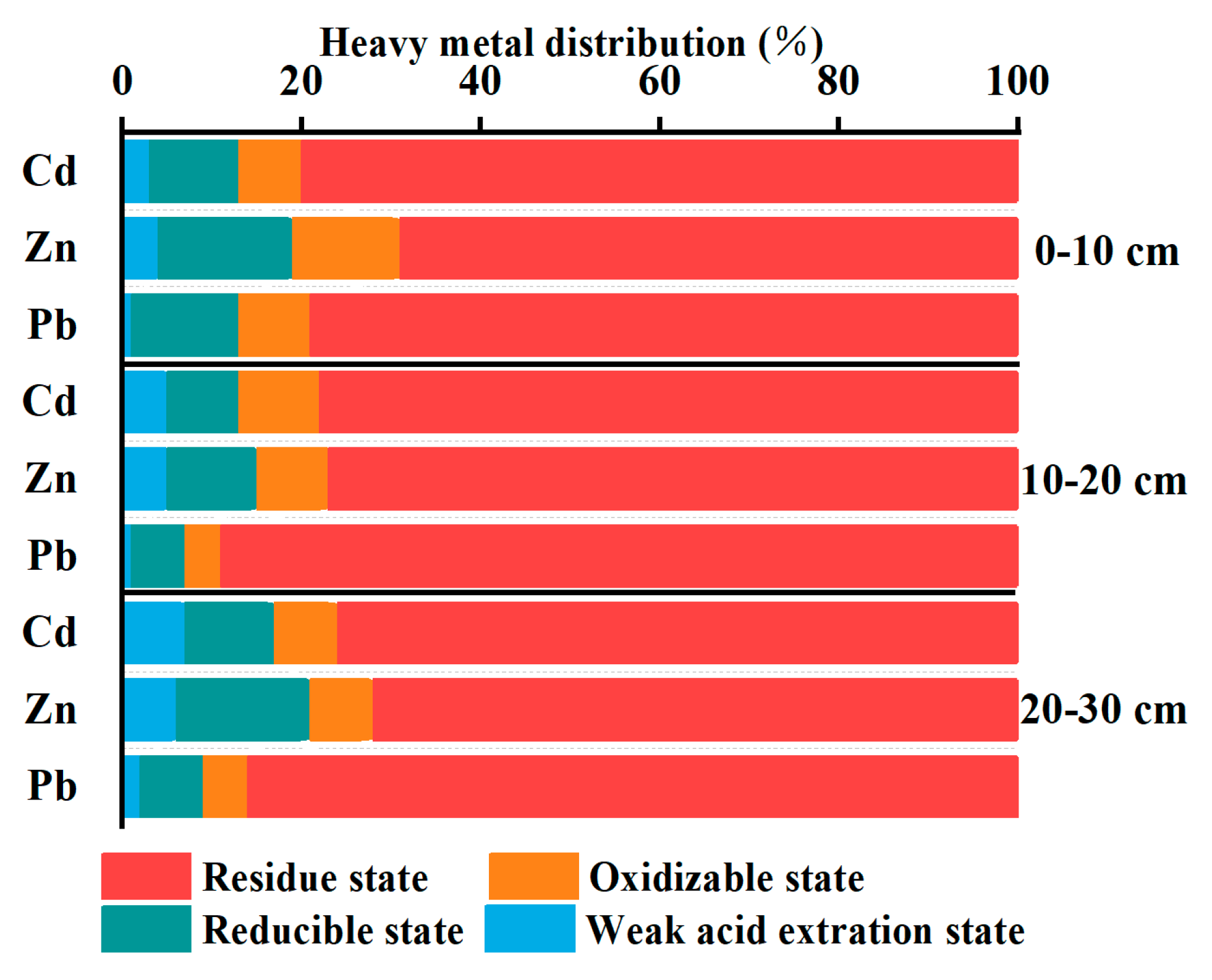 Processes 12 02492 g004