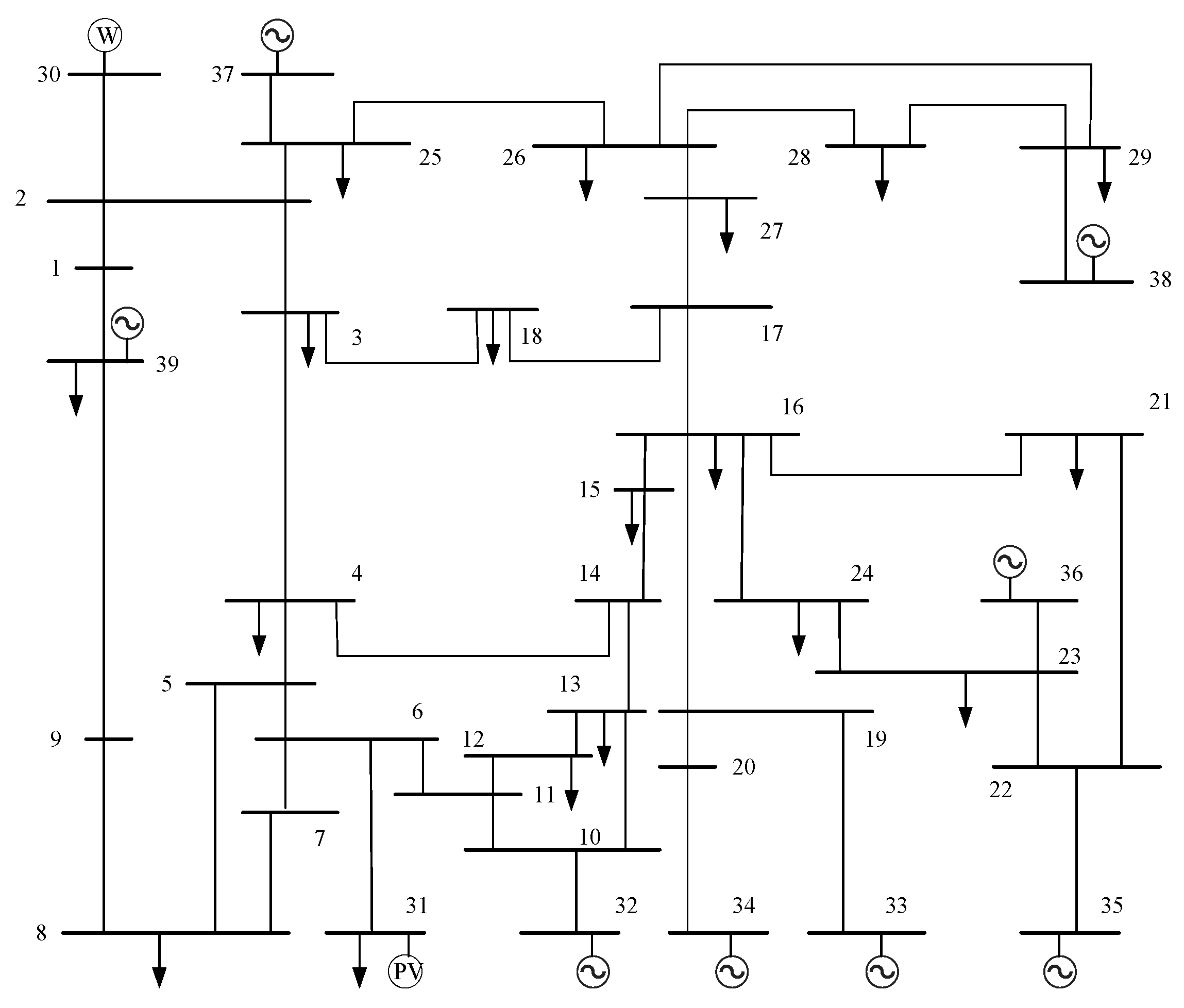 Processes 12 02497 g003 Processes 12 02497 g003