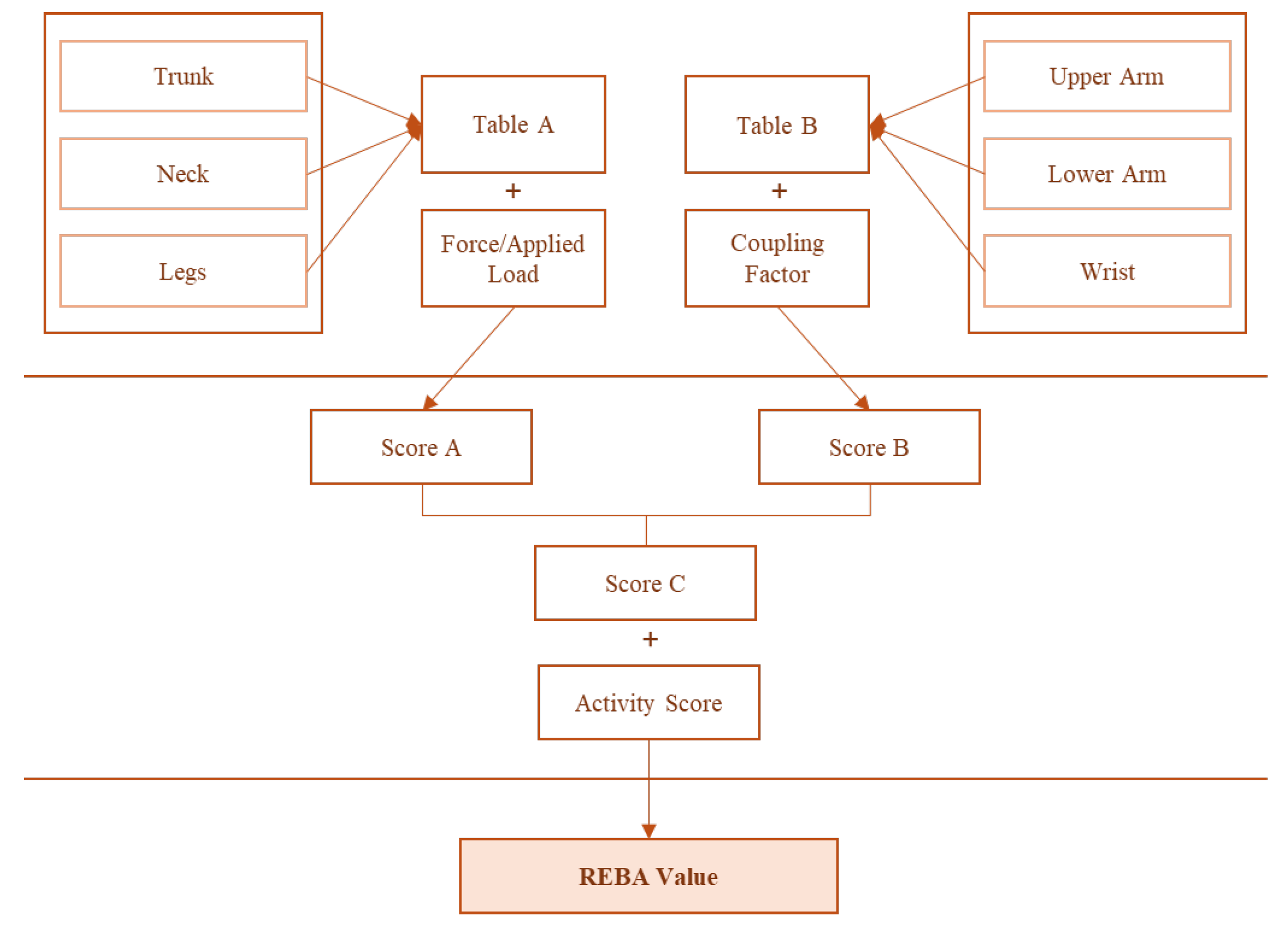 Processes 12 02503 g002