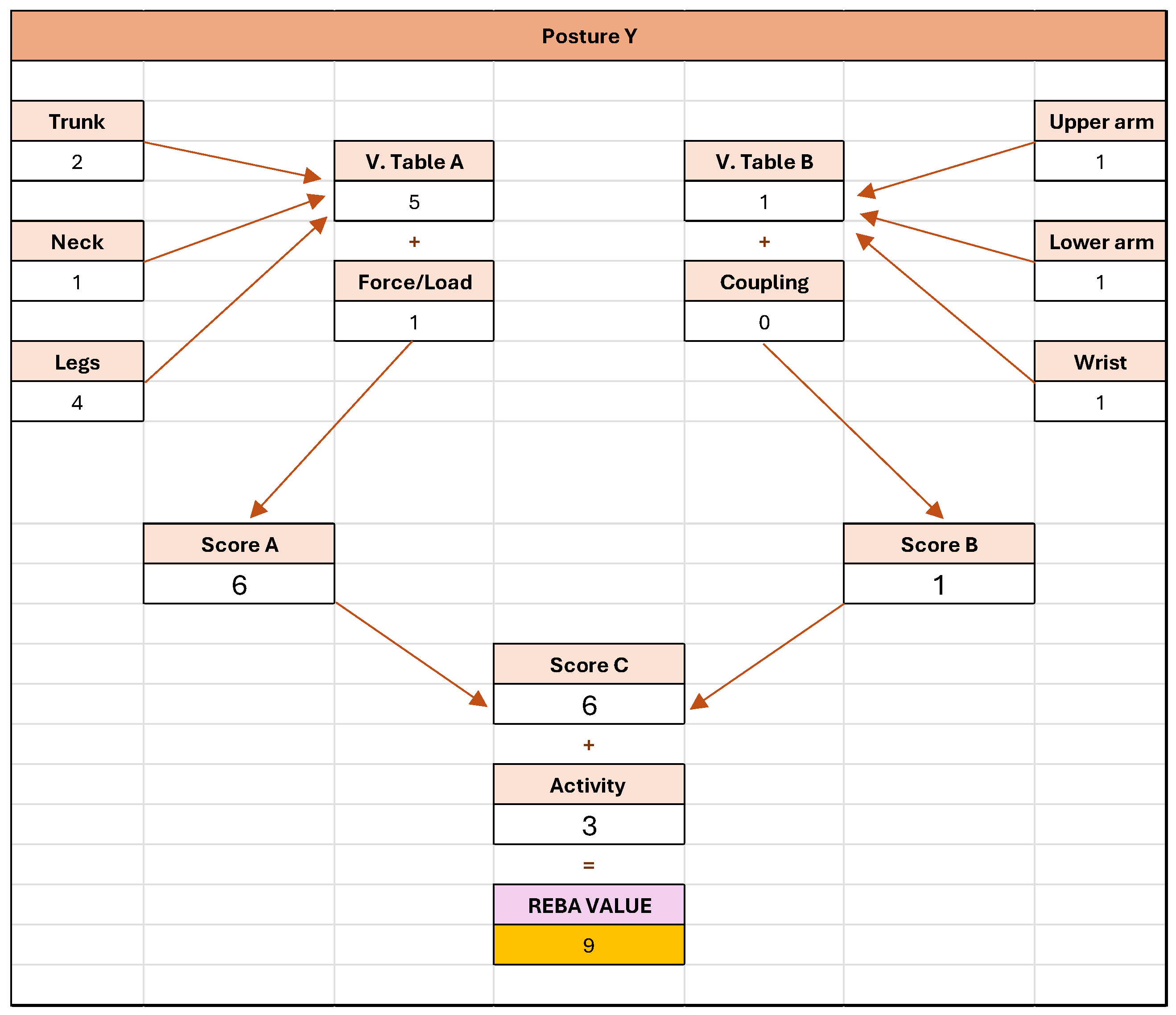 Processes 12 02503 g007