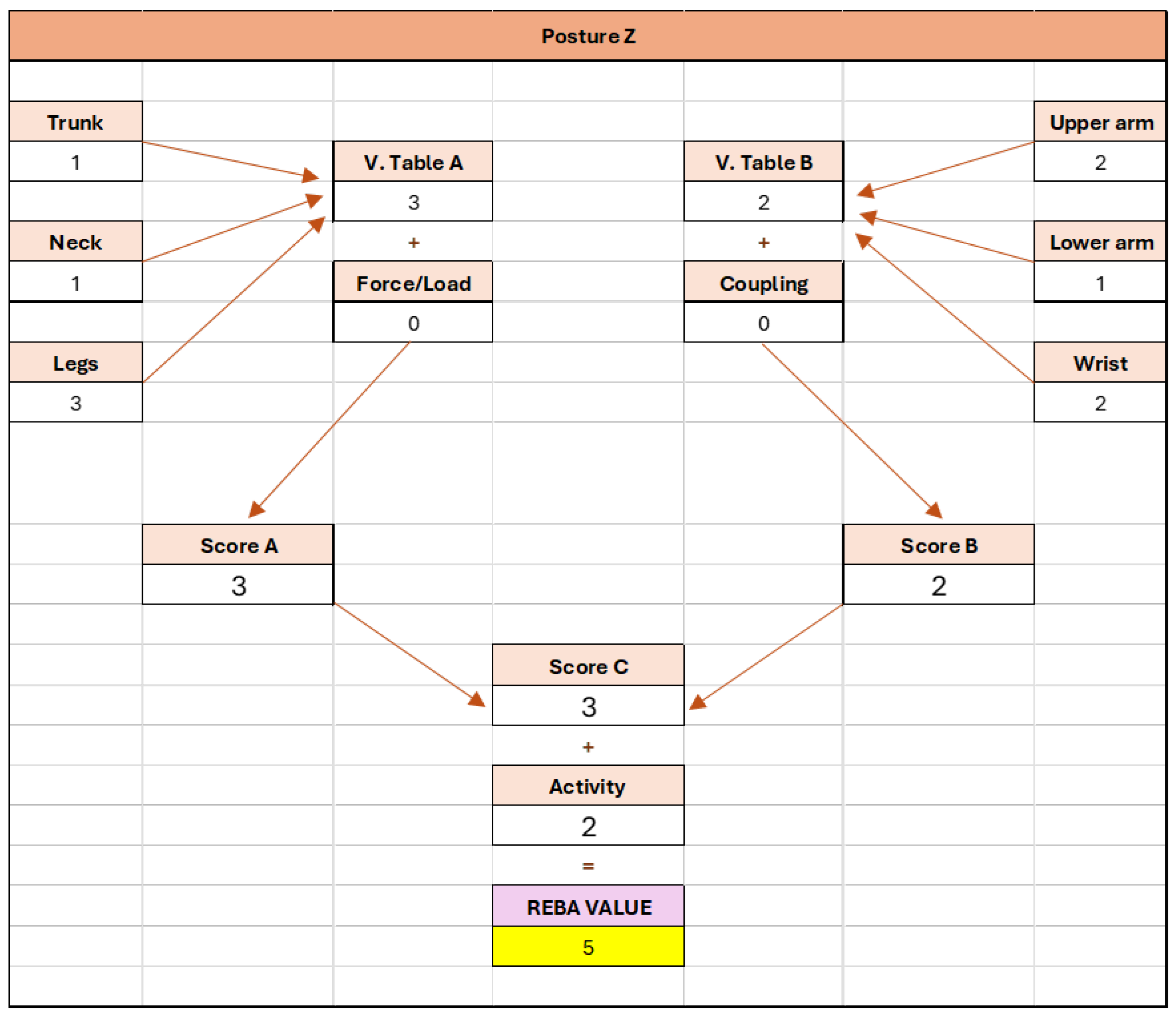 Processes 12 02503 g008