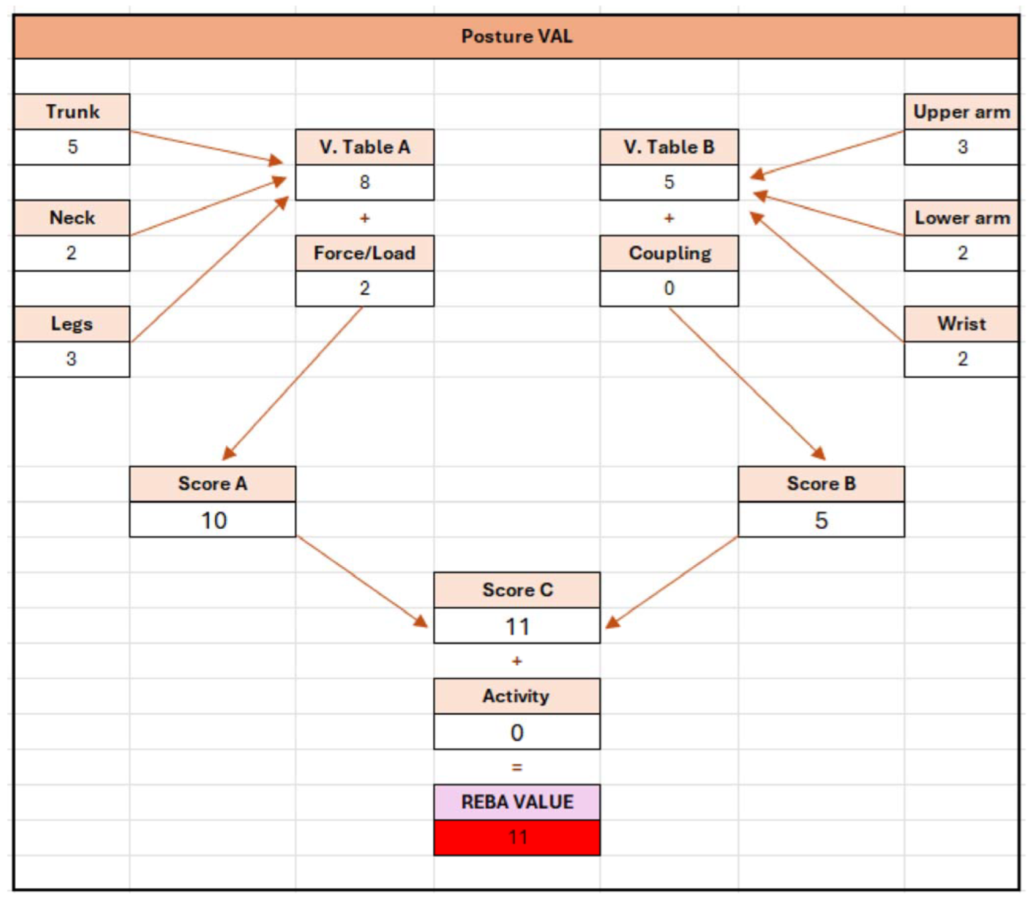 Processes 12 02503 g009