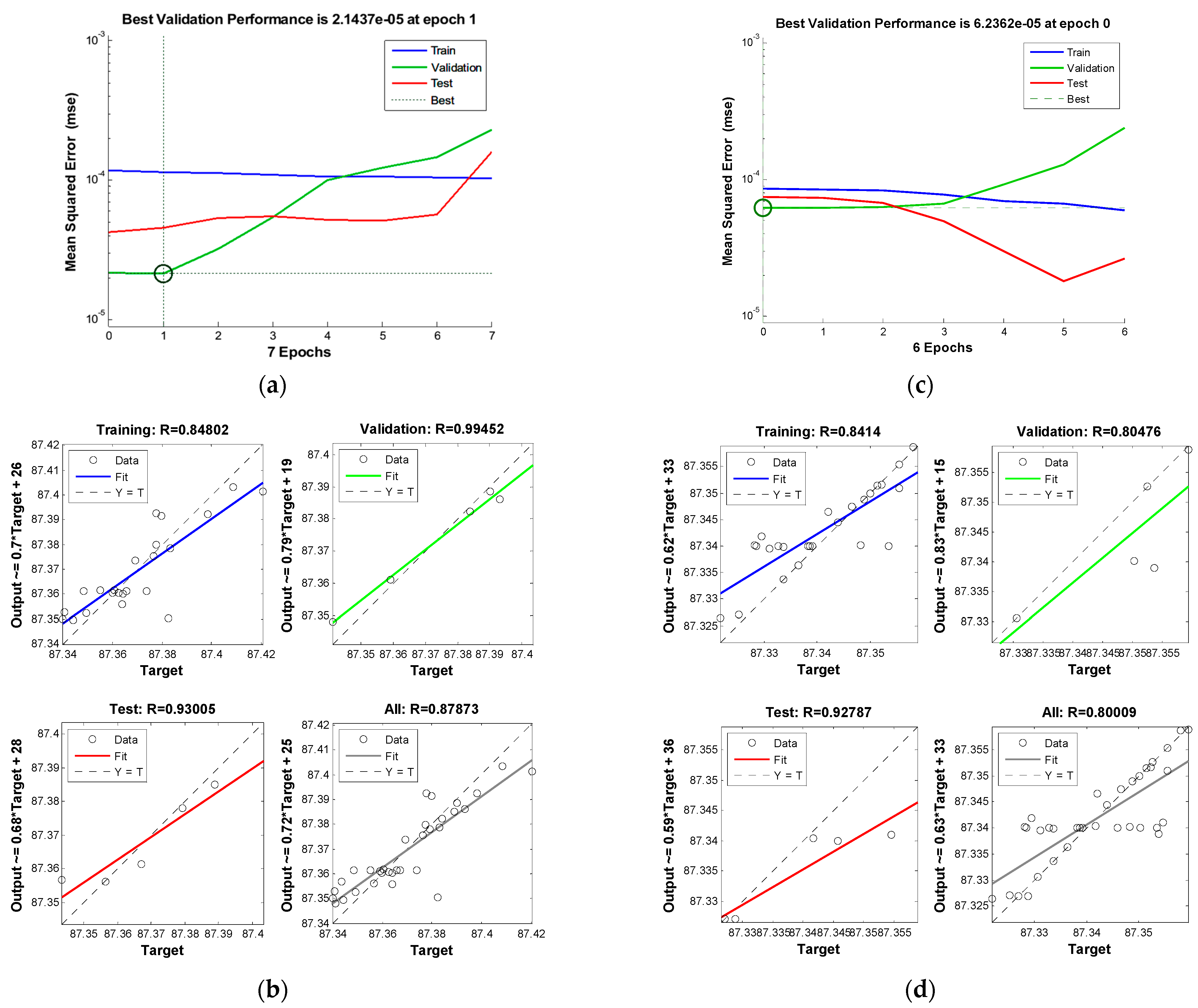 Processes 12 02507 g004