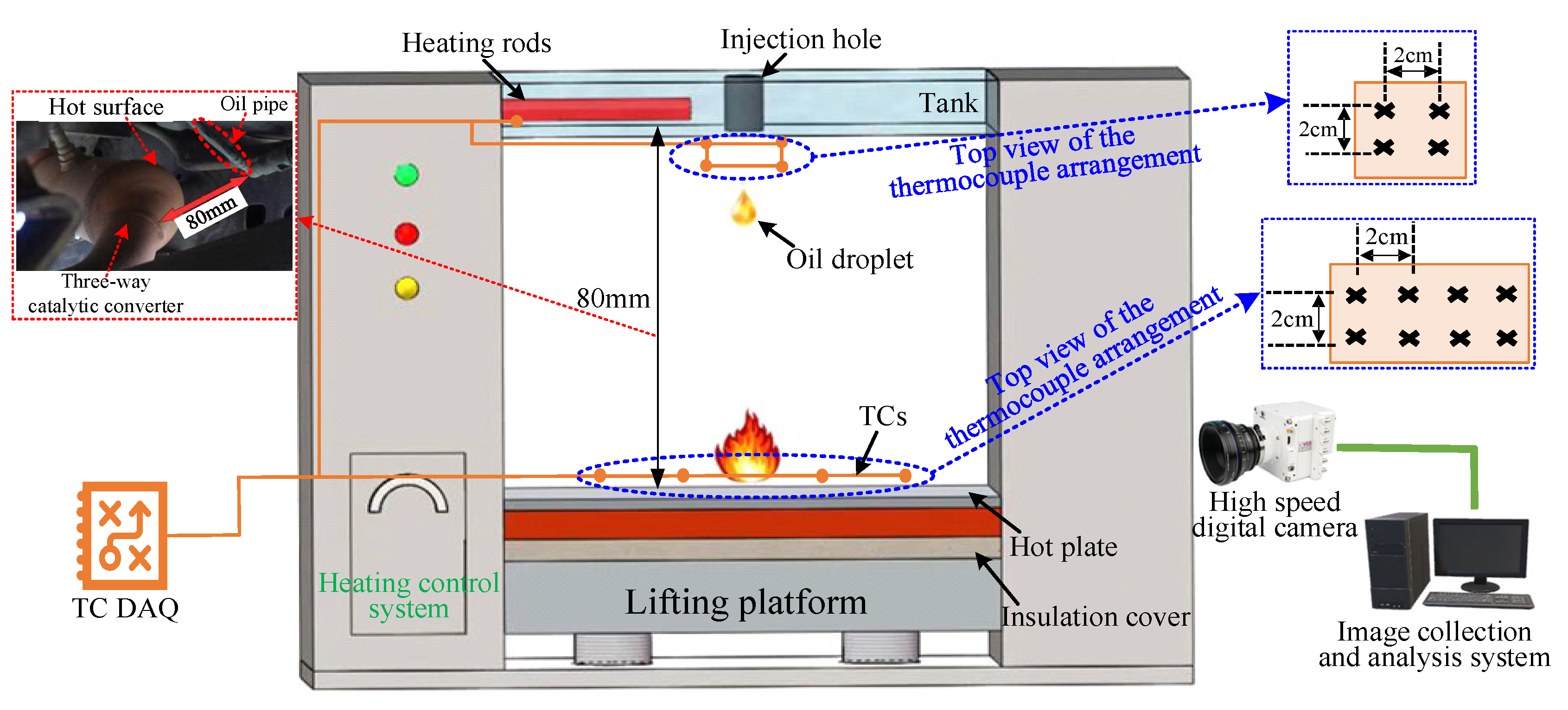 Processes 12 02522 g005