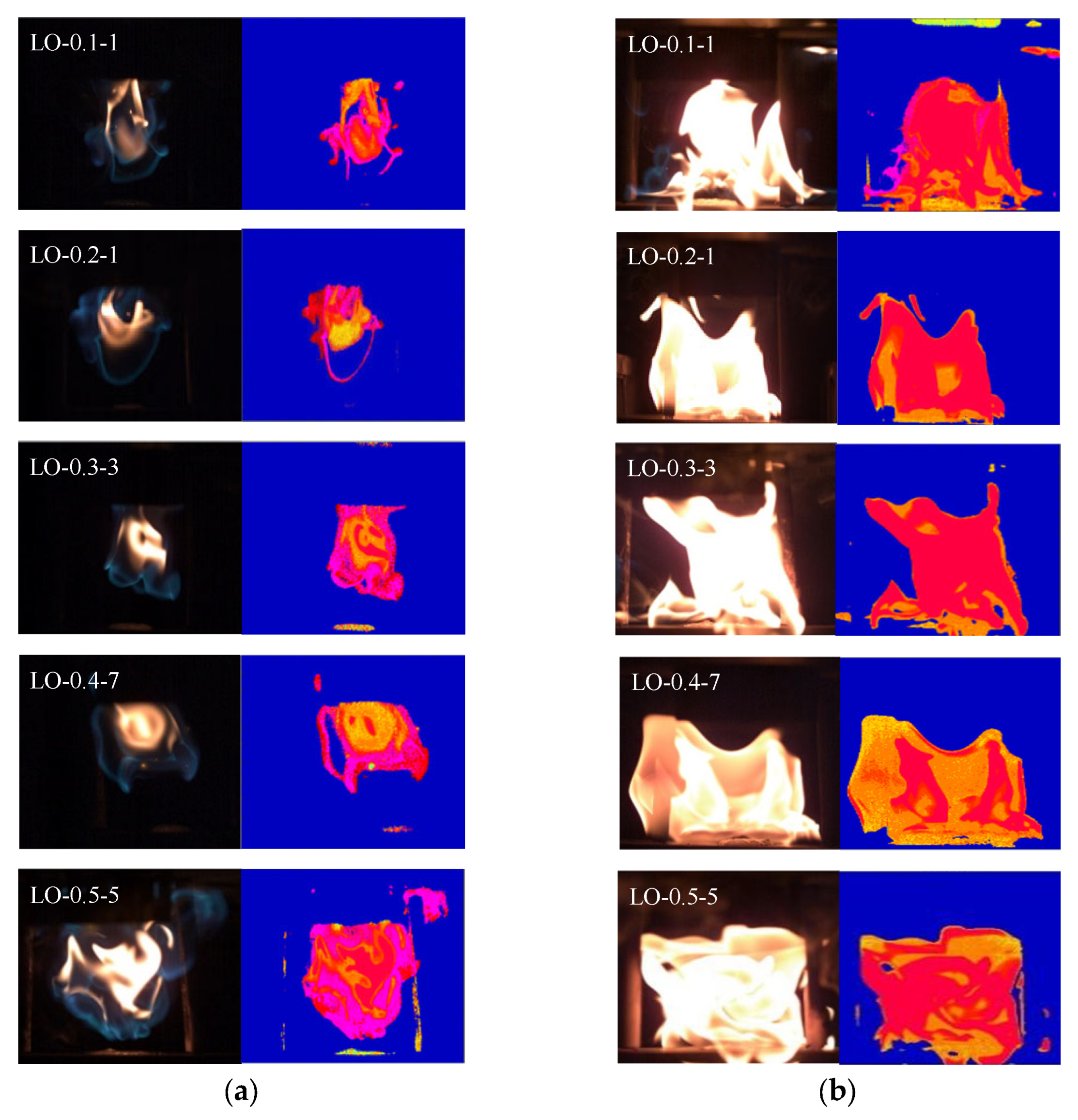 Processes 12 02522 g013