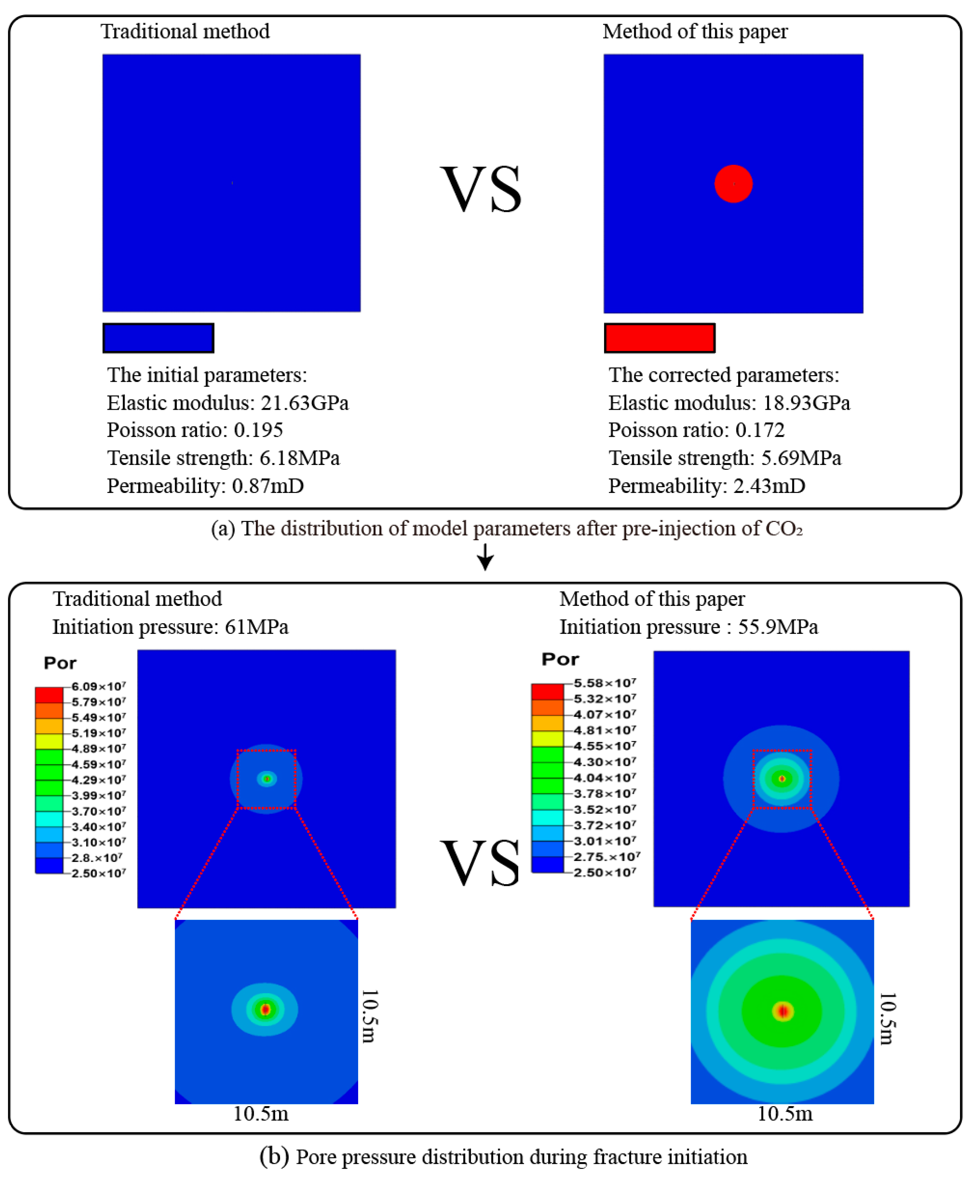 Processes 12 02525 g011