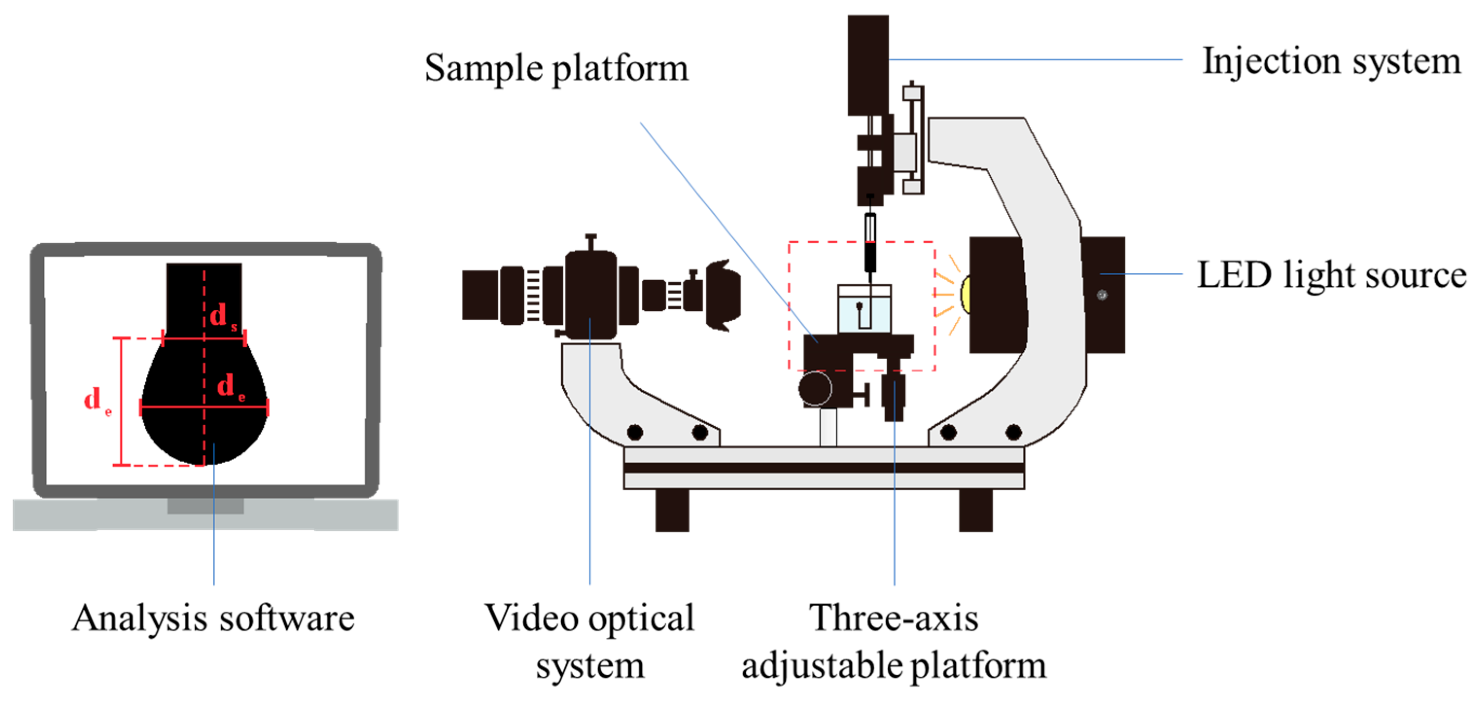 Processes 12 02529 g005