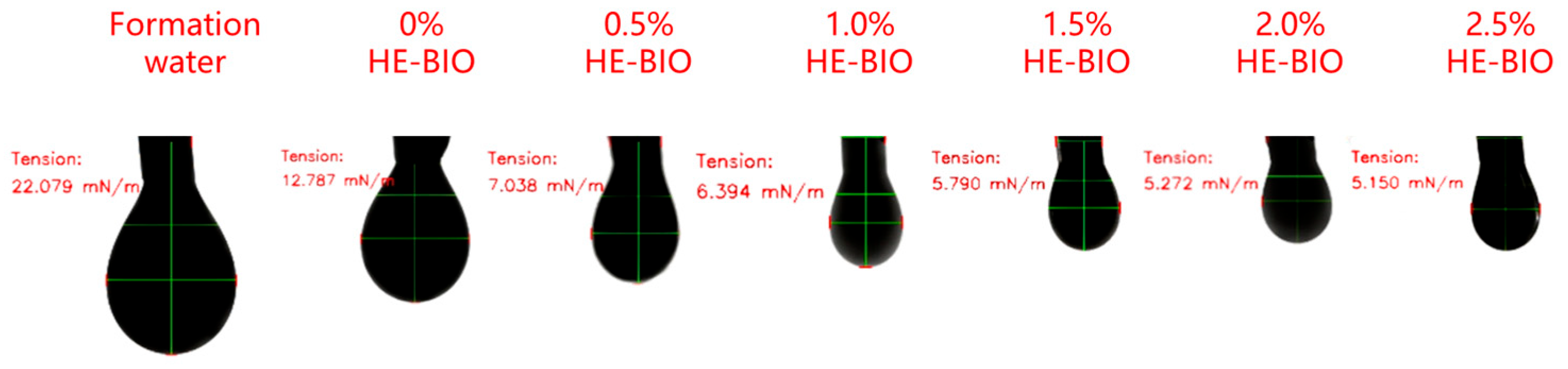 Processes 12 02529 g011