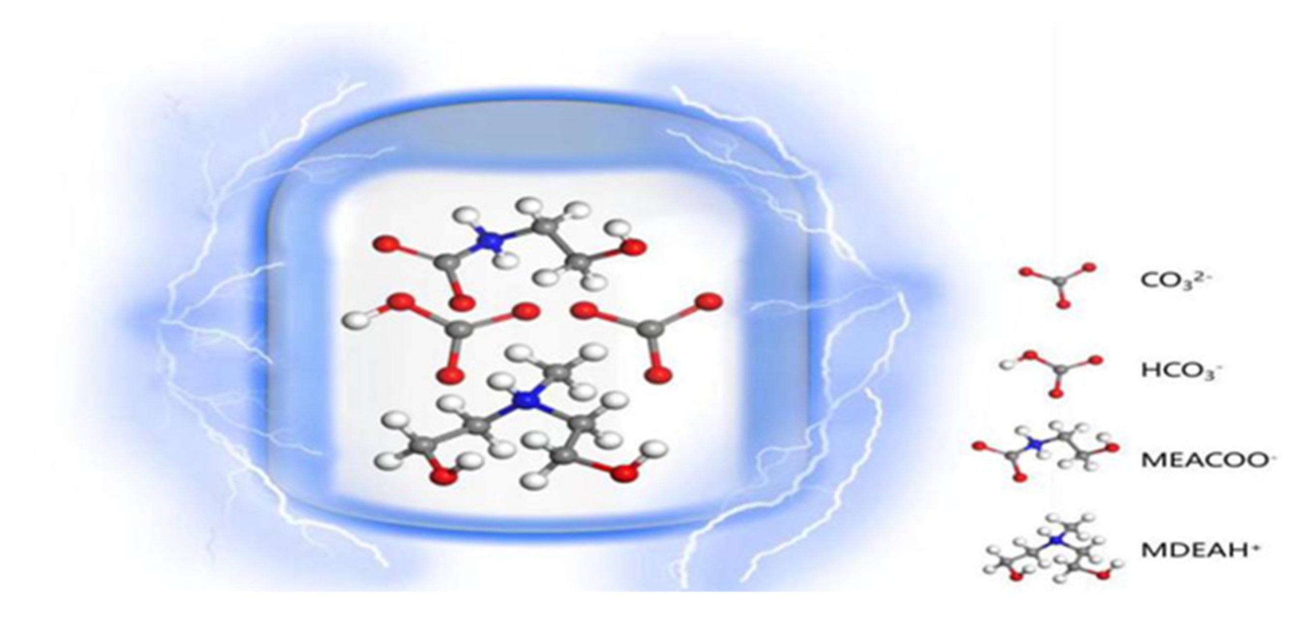 Processes 12 02547 g001