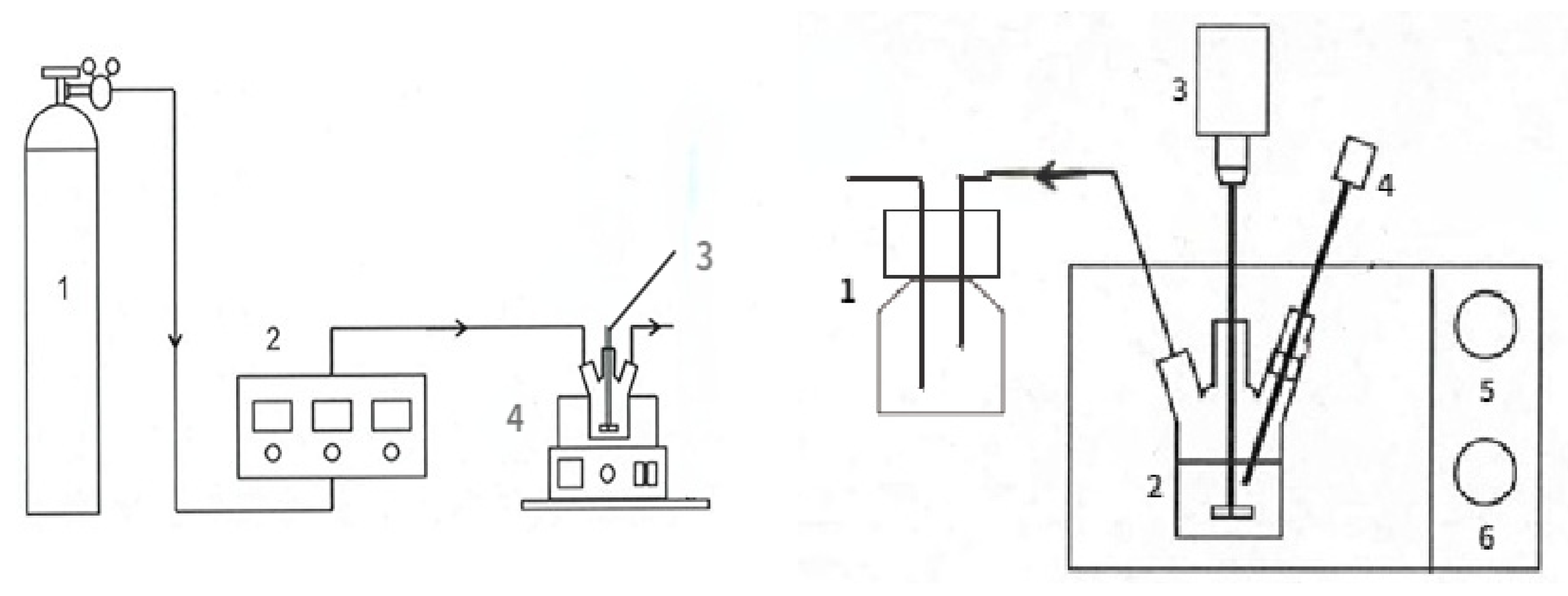 Processes 12 02547 g002