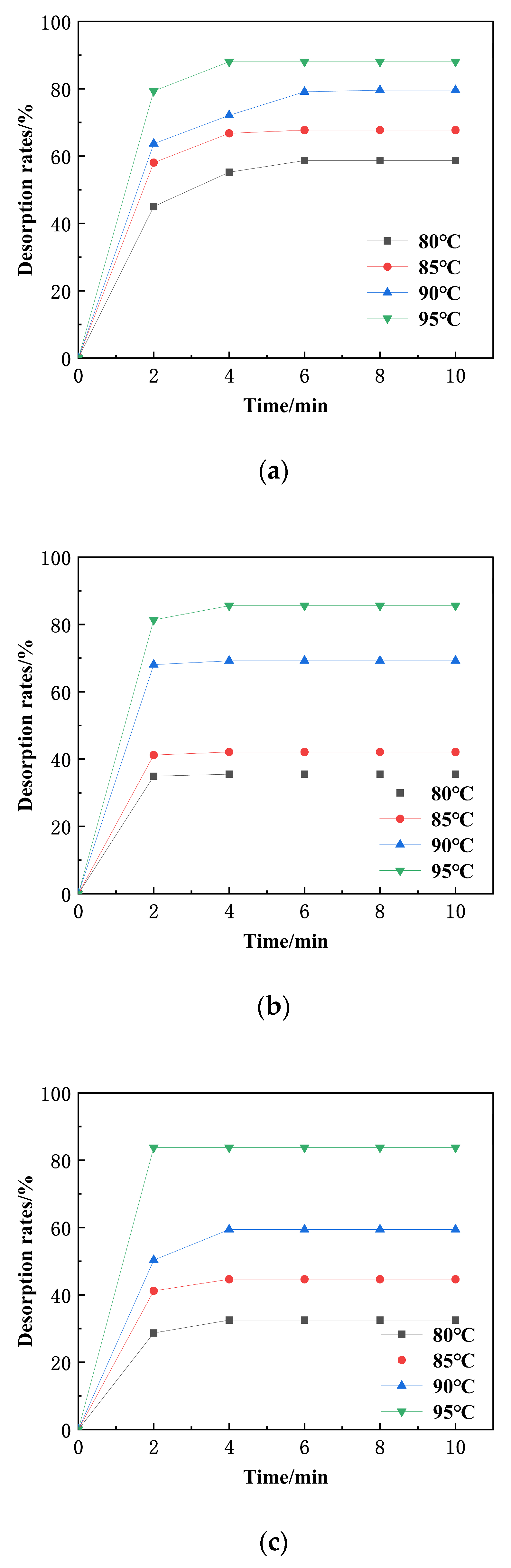 Processes 12 02547 g009