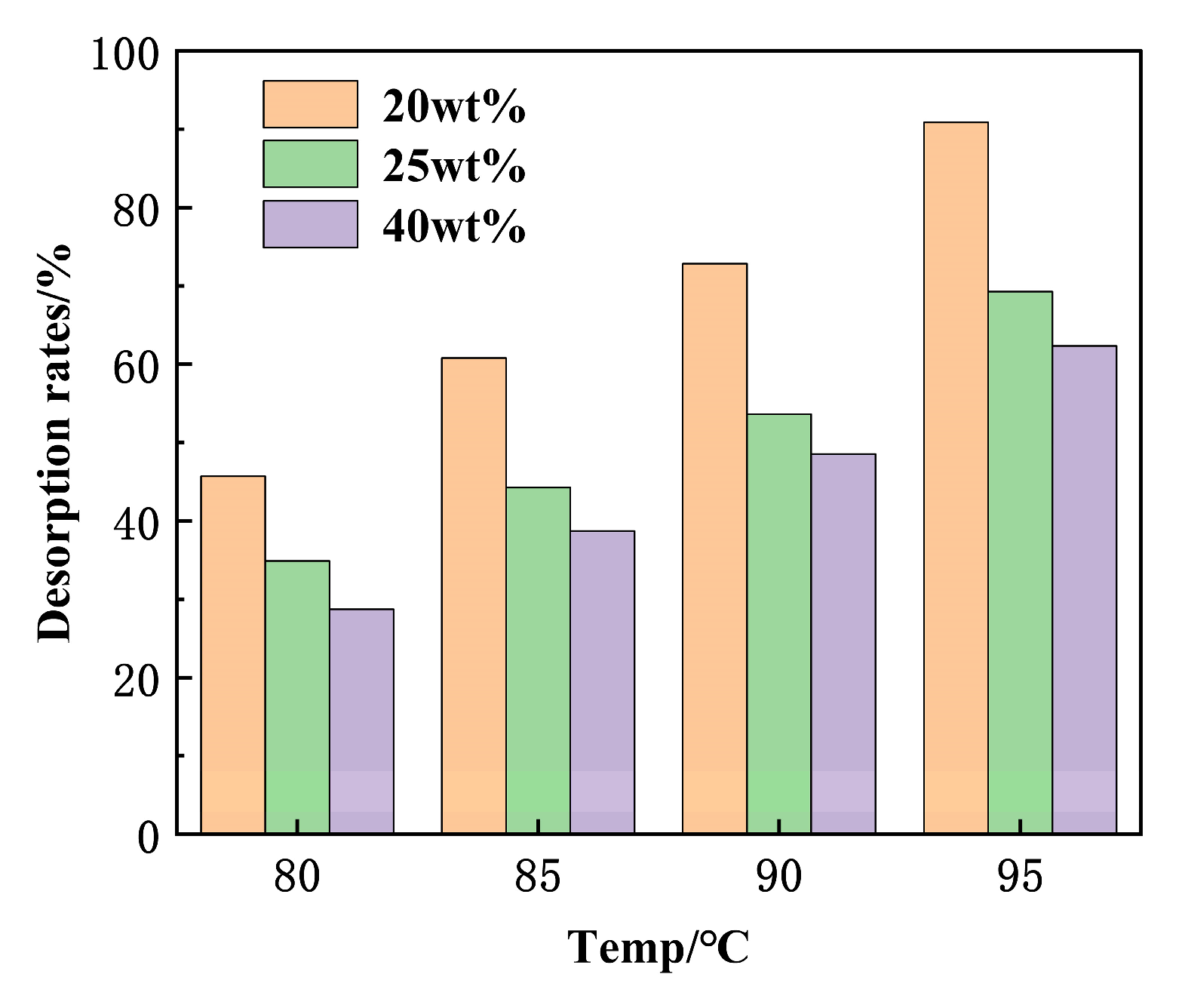 Processes 12 02547 g011