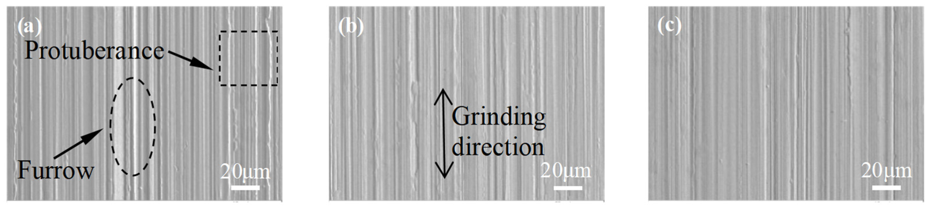 Processes 12 02551 g006 Processes 12 02551 g006