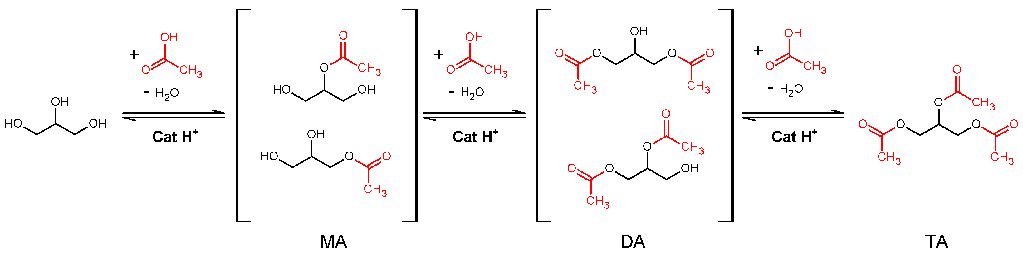 Processes 12 02567 sch002